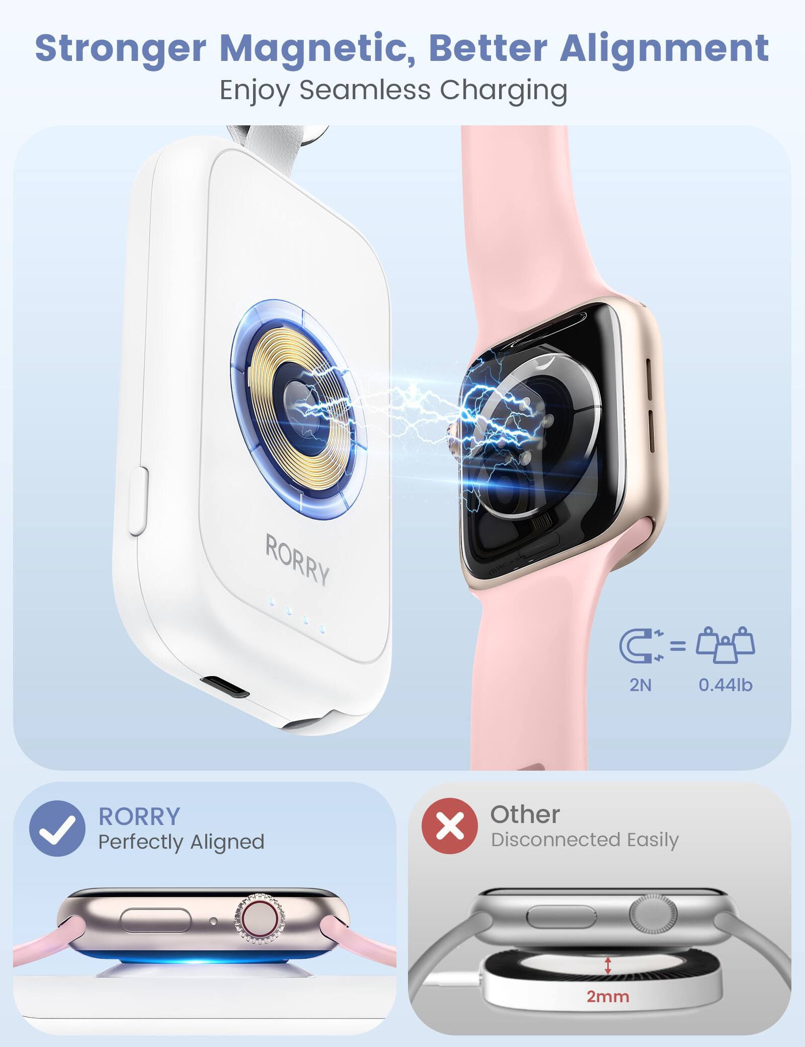 Stronger Magnetic, Better Alignment  
Enjoy Seamless Charging

RORRY  
C = 2N 0.44lb

RORRY  
Perfectly Aligned

Other  
Disconnected Easily

2mm
