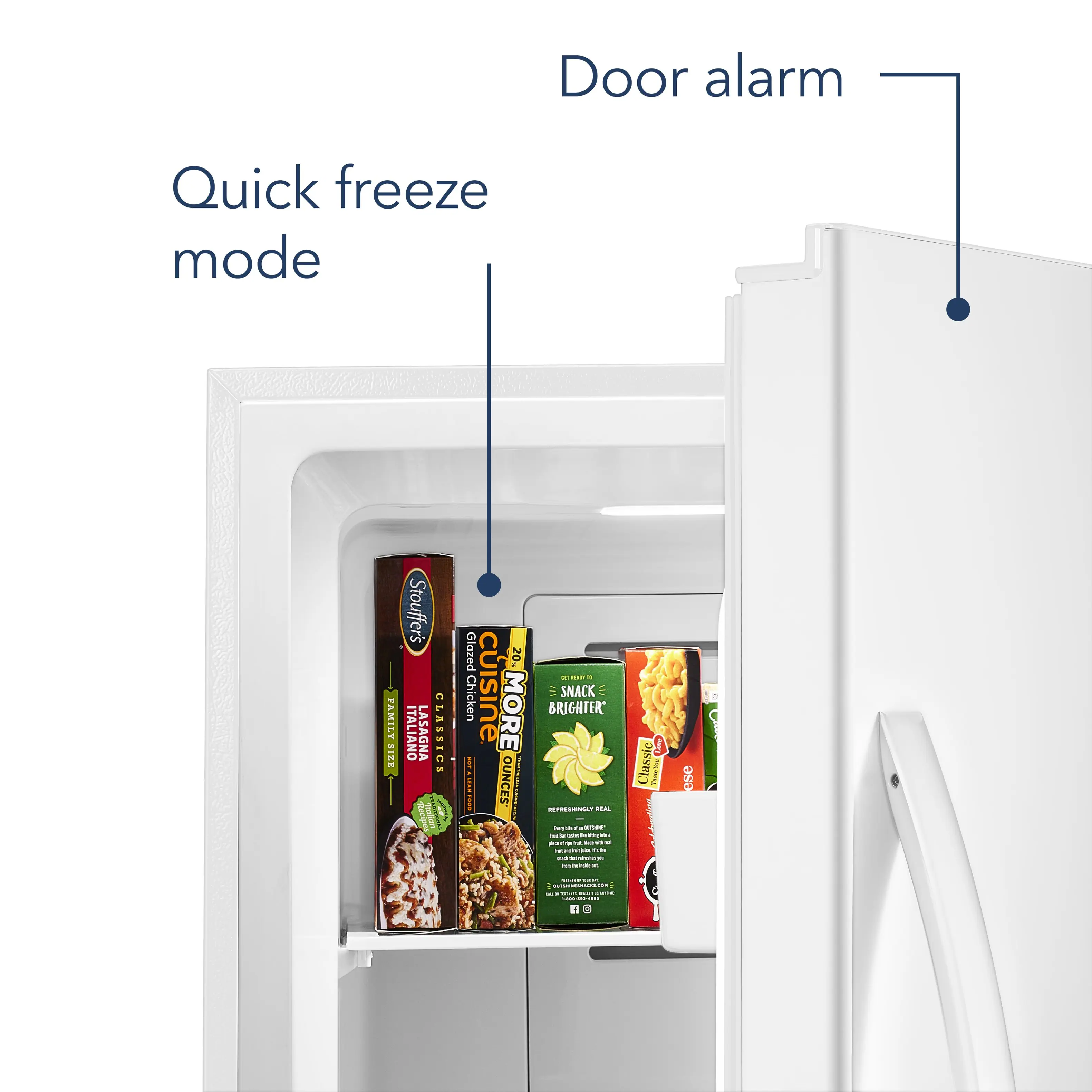 The text on the image reads:

Door alarm Quick freeze mode Stouffer's ITALIANO LASAGNA CLASSICO un Glazed 20 oz Chicken cuisine MORE BRIGHTER SNACKS 9 lbs Classic Fettuccine Alfredo 16 oz