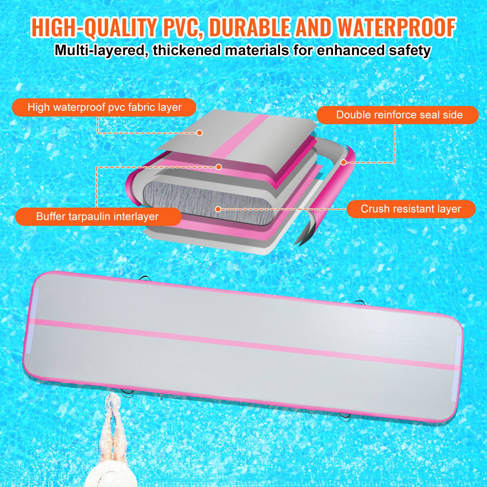 HIGH-QUALITY PVC, DURABLE AND WATERPROOF
Multi-layered, thickened materials for enhanced safety
High waterproof PVC fabric layer
Double reinforce seal side
Buffer tarpaulin interlayer
Crush resistant layer