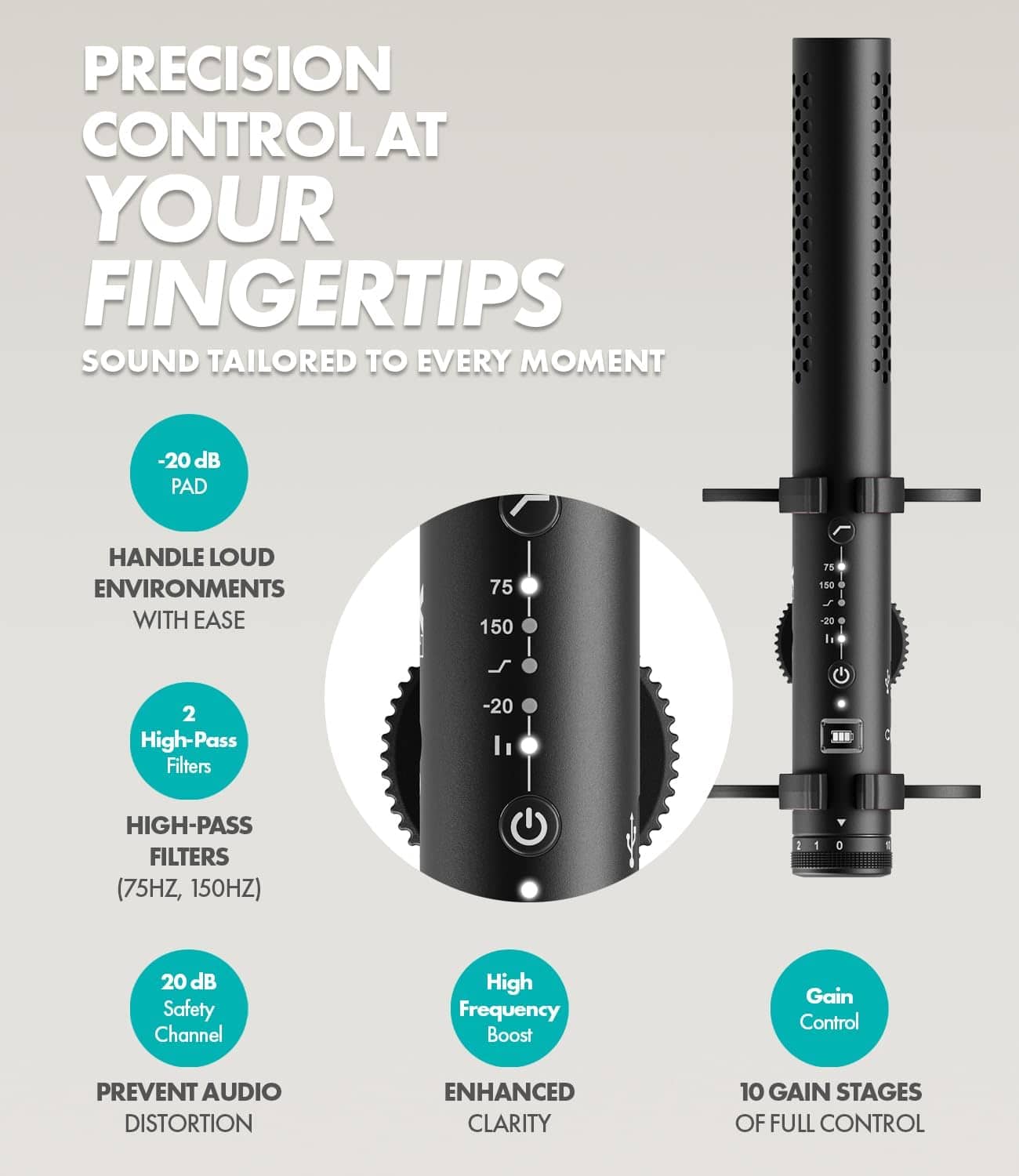 moco MOVO X1 Supercardioid Shotgun Microphone 3.5mm/XLR/USB C Camera