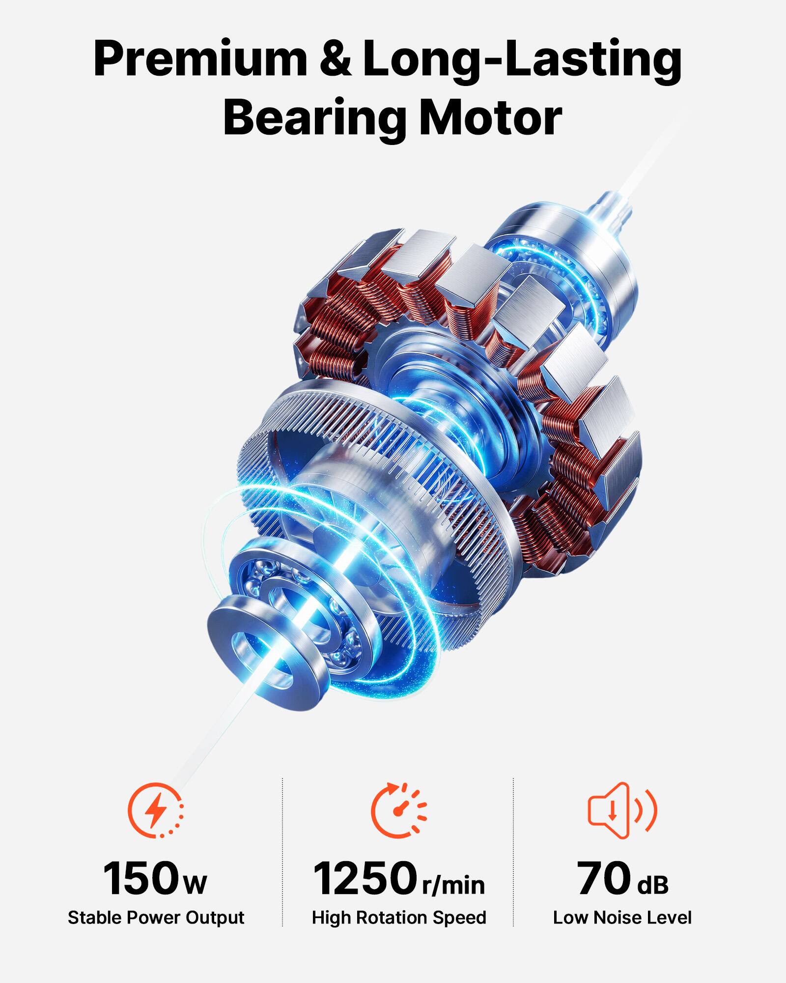 Premium & Long-Lasting Bearing Motor

150w Stable Power Output
1250 r/min High Rotation Speed
70 dB Low Noise Level