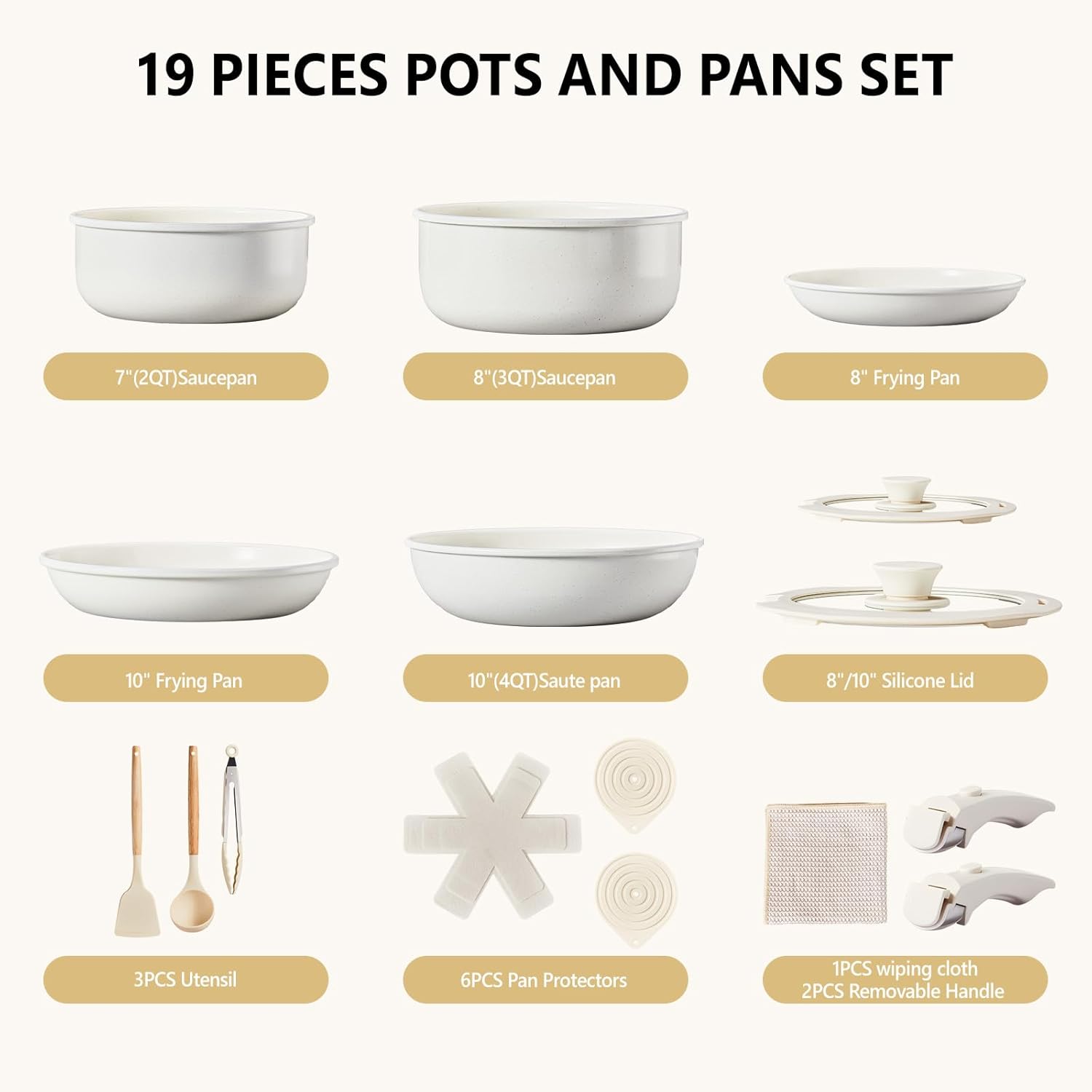 19 PIECES POTS AND PANS SET

- 7" (2QT) Saucepan
- 8" (3QT) Saucepan
- 8" Frying Pan
- 10" Frying Pan
- 10" (4QT) Saute pan
- 8"/10" Silicone Lid
- 3PCS Utensil
- 6PCS Pan Protectors
- 1PCS wiping cloth
- 2PCS Removable Handle