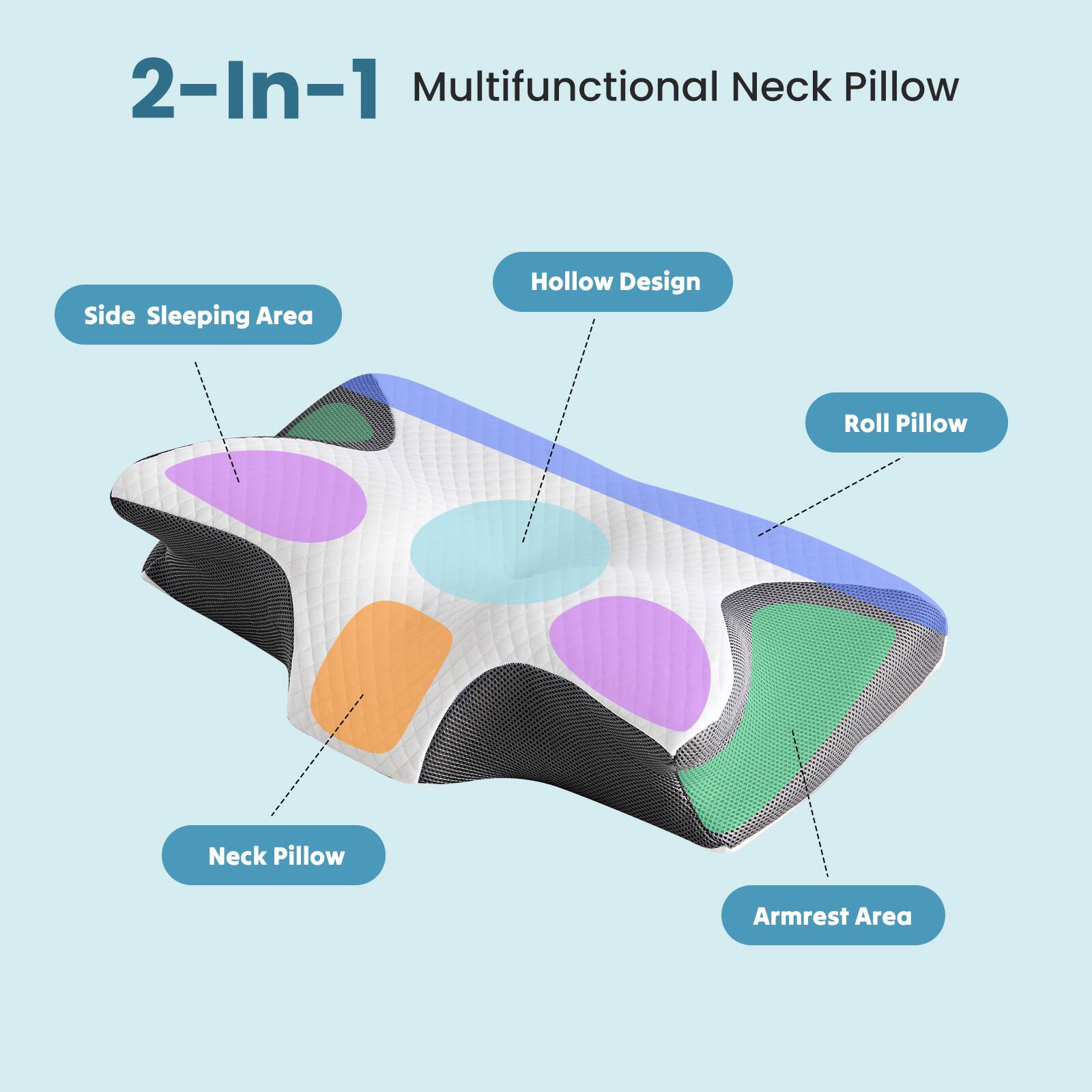 2-In-1 Multifunctional Neck Pillow

- Side Sleeping Area
- Hollow Design
- Roll Pillow
- Neck Pillow
- Armrest Area