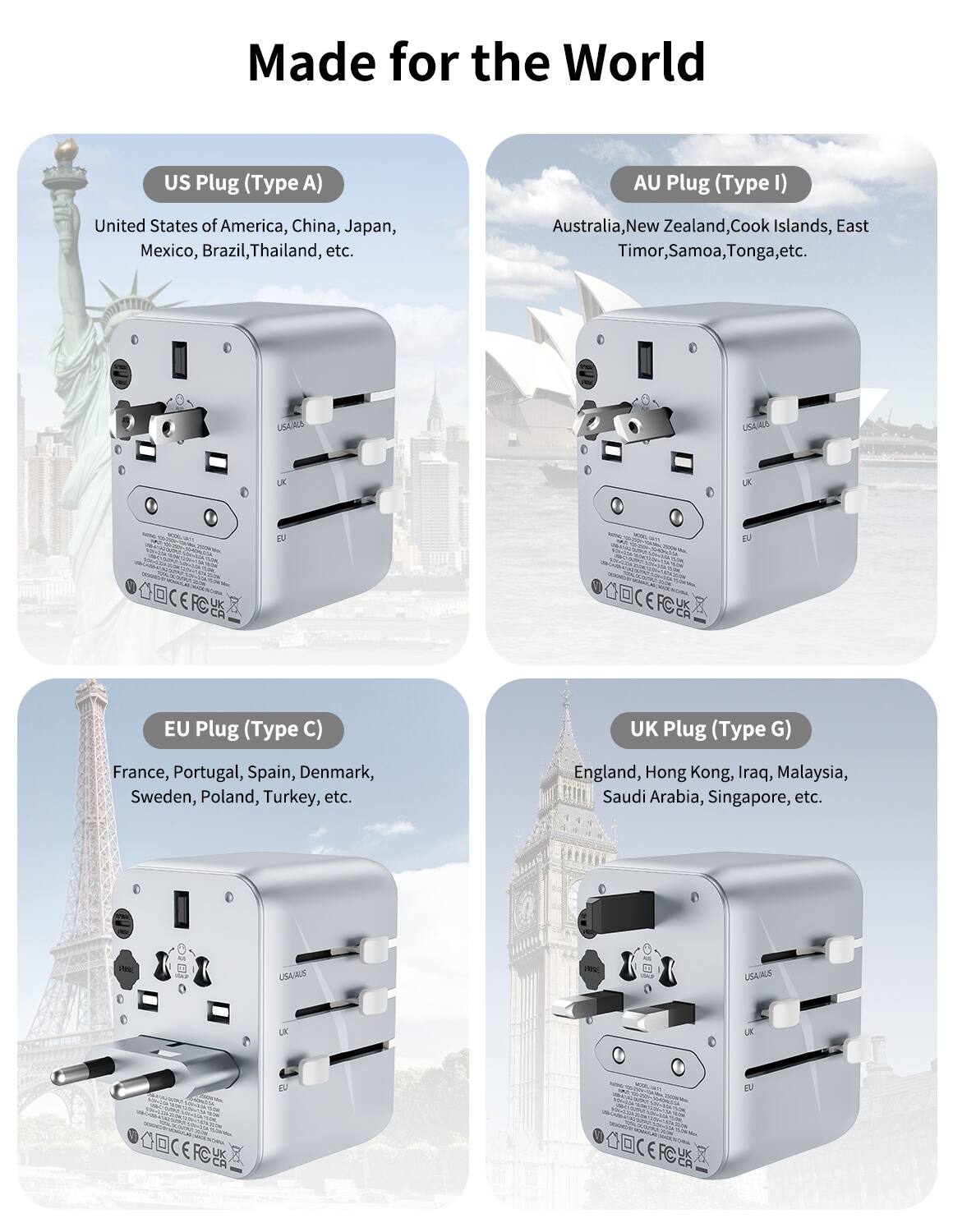 Made for the World

US Plug (Type A)
United States of America, China, Japan, Mexico, Brazil, Thailand, etc.

AU Plug (Type I)
Australia, New Zealand, Cook Islands, East Timor, Samoa, Tonga, etc.

EU Plug (Type C)
France, Portugal, Spain, Denmark, Sweden, Poland, Turkey, etc.

UK Plug (Type G)
England, Hong Kong, Iraq, Malaysia, Saudi Arabia, Singapore, etc.