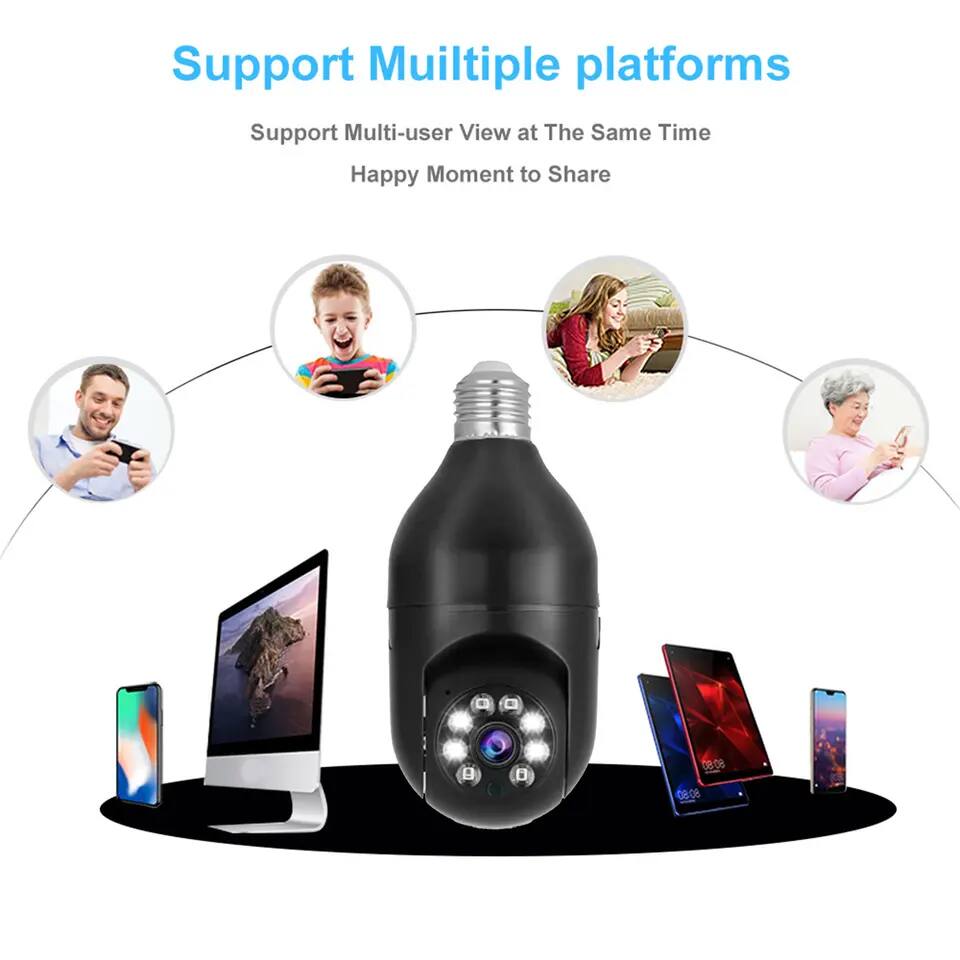 Support Multiple platforms  
Support Multi-user View at The Same Time  
Happy Moment to Share