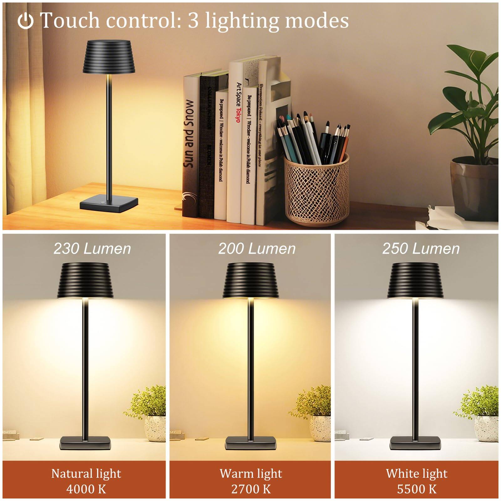 Touch control: 3 lighting modes

230 Lumen  
Natural light  
4000 K

200 Lumen  
Warm light  
2700 K

250 Lumen  
White light  
5500 K