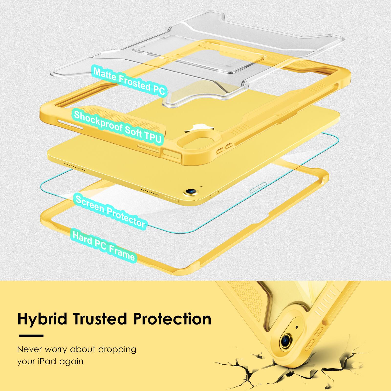 Matte Frosted PC  
Shockproof Soft TPU  
Screen Protector  
Hard PC Frame  

Hybrid Trusted Protection  
Never worry about dropping your iPad again