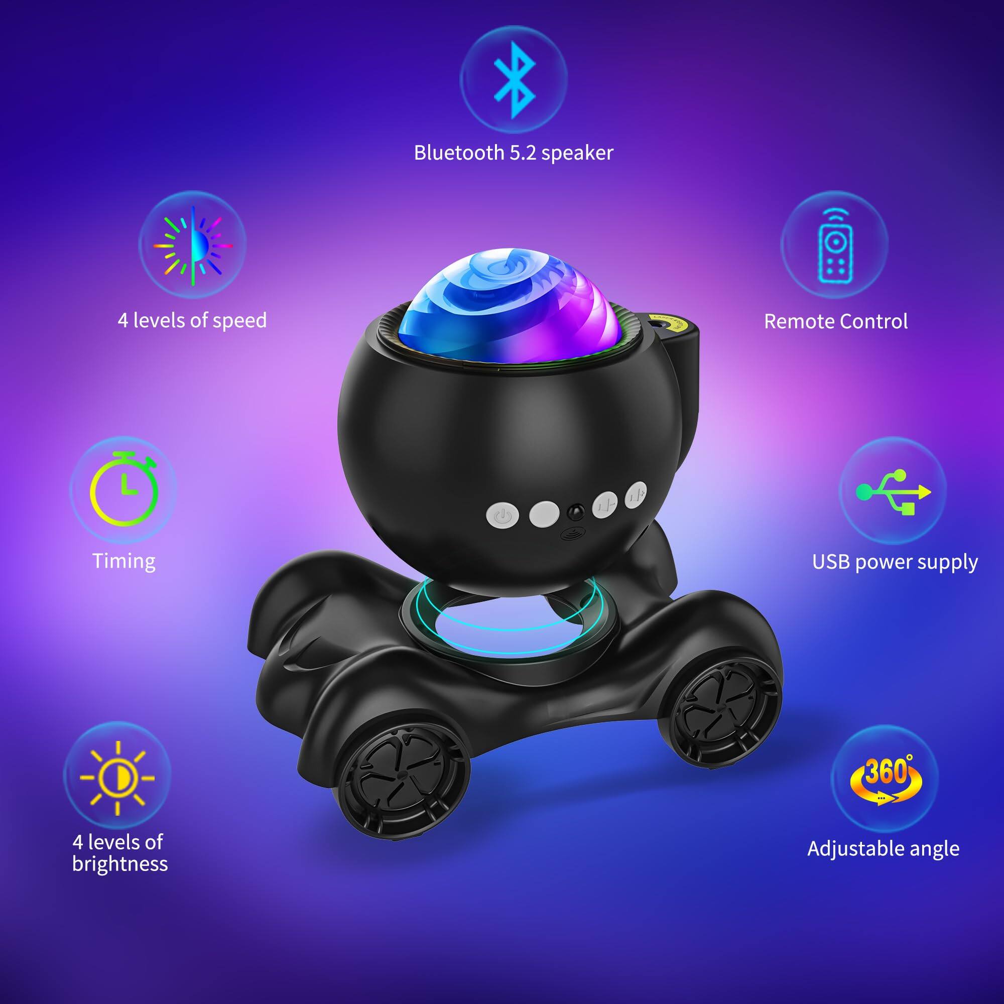 Bluetooth 5.2 speaker  
4 levels of speed  
Remote Control  
Timing  
USB power supply  
4 levels of brightness  
360° Adjustable angle