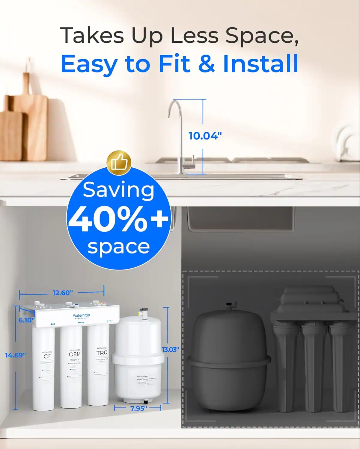 Takes Up Less Space, Easy to Fit & Install  
Saving 40%+ space  
10.04"  
12.60"  
6.10"  
14.69"  
CF  
Welro  
CBM  
TRO  
13.03"  
7.95"