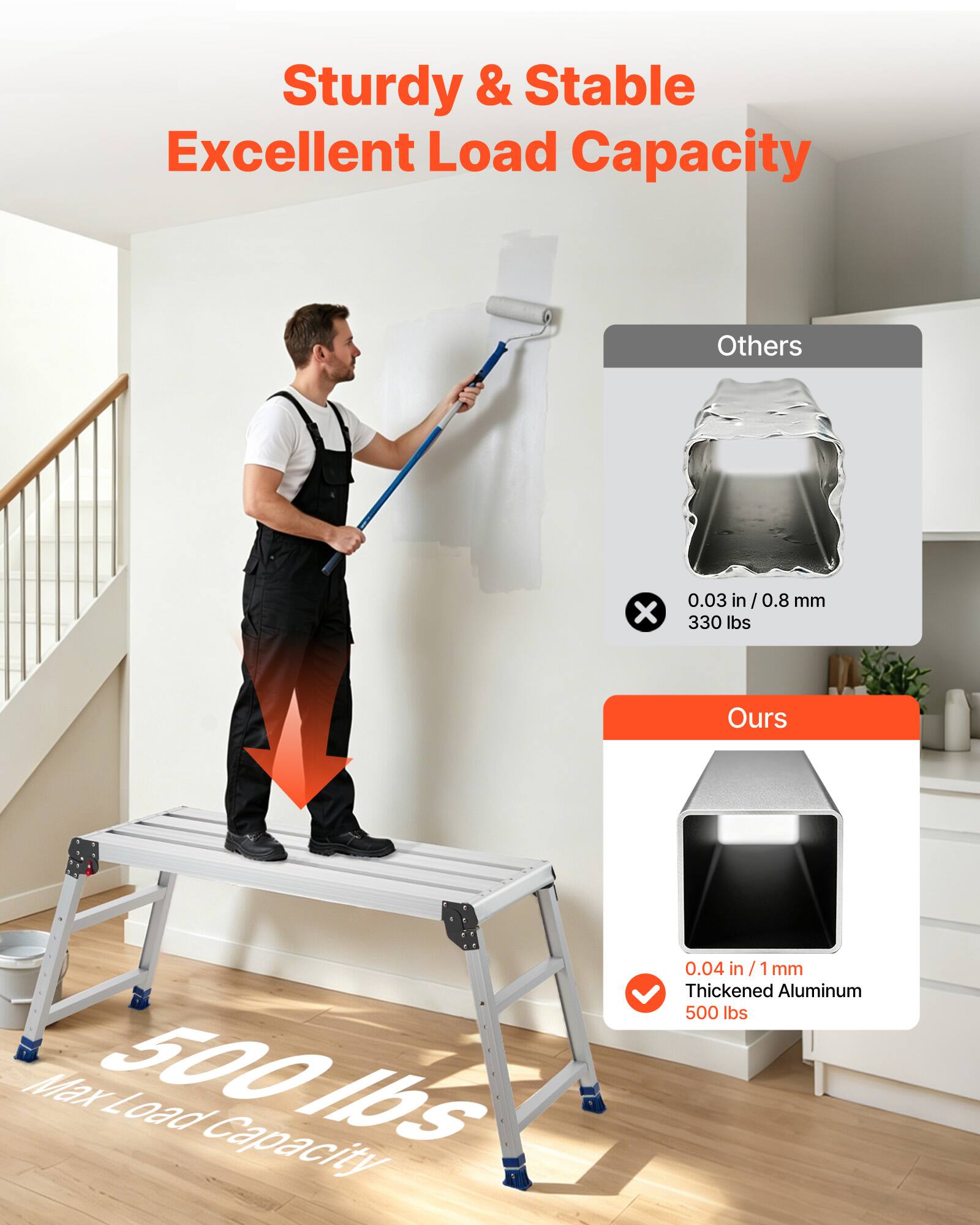 Sturdy & Stable  
Excellent Load Capacity  

Others  
0.03 in / 0.8 mm  
330 lbs  

Ours  
Max 500 lbs Capacity  
0.04 in / 1 mm  
Thickened Aluminum  
500 lbs