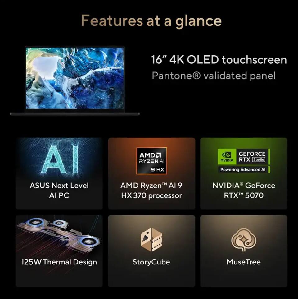 media item thumbnail