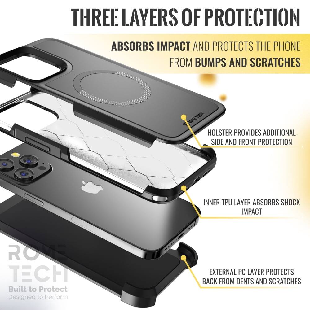 THREE LAYERS OF PROTECTION

ABSORBS IMPACT AND PROTECTS THE PHONE FROM BUMPS AND SCRATCHES

- HOLSTER PROVIDES ADDITIONAL SIDE AND FRONT PROTECTION
- INNER TPU LAYER ABSORBS SHOCK IMPACT
- EXTERNAL PC LAYER PROTECTS BACK FROM DENTS AND SCRATCHES

Built to Protect  
Designed to Perform