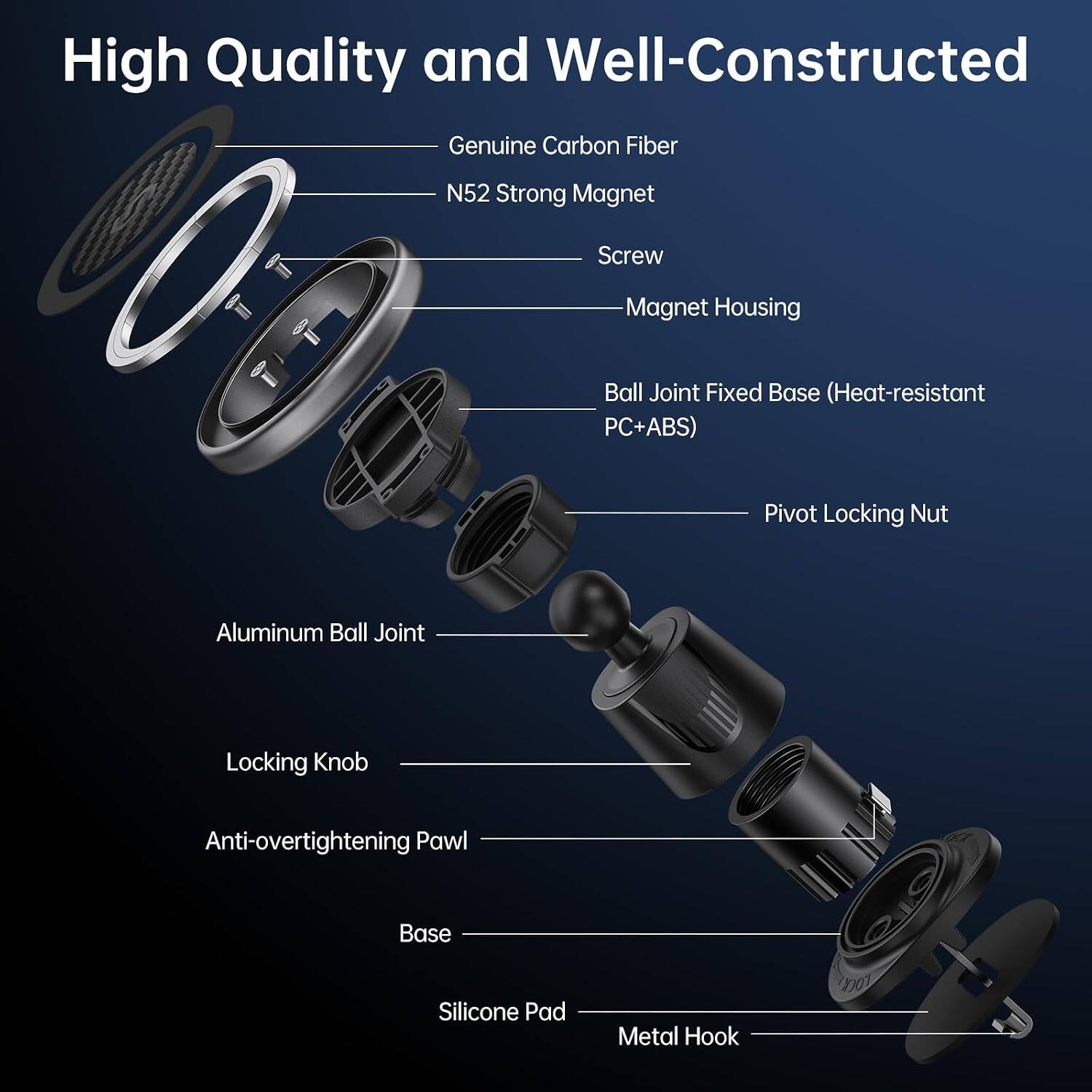 High Quality and Well-Constructed

- Genuine Carbon Fiber
- N52 Strong Magnet
- Screw
- Magnet Housing
- Ball Joint Fixed Base (Heat-resistant PC+ABS)
- Pivot Locking Nut
- Aluminum Ball Joint
- Locking Knob
- Anti-overtightening Pawl
- Base
- Silicone Pad
- Metal Hook