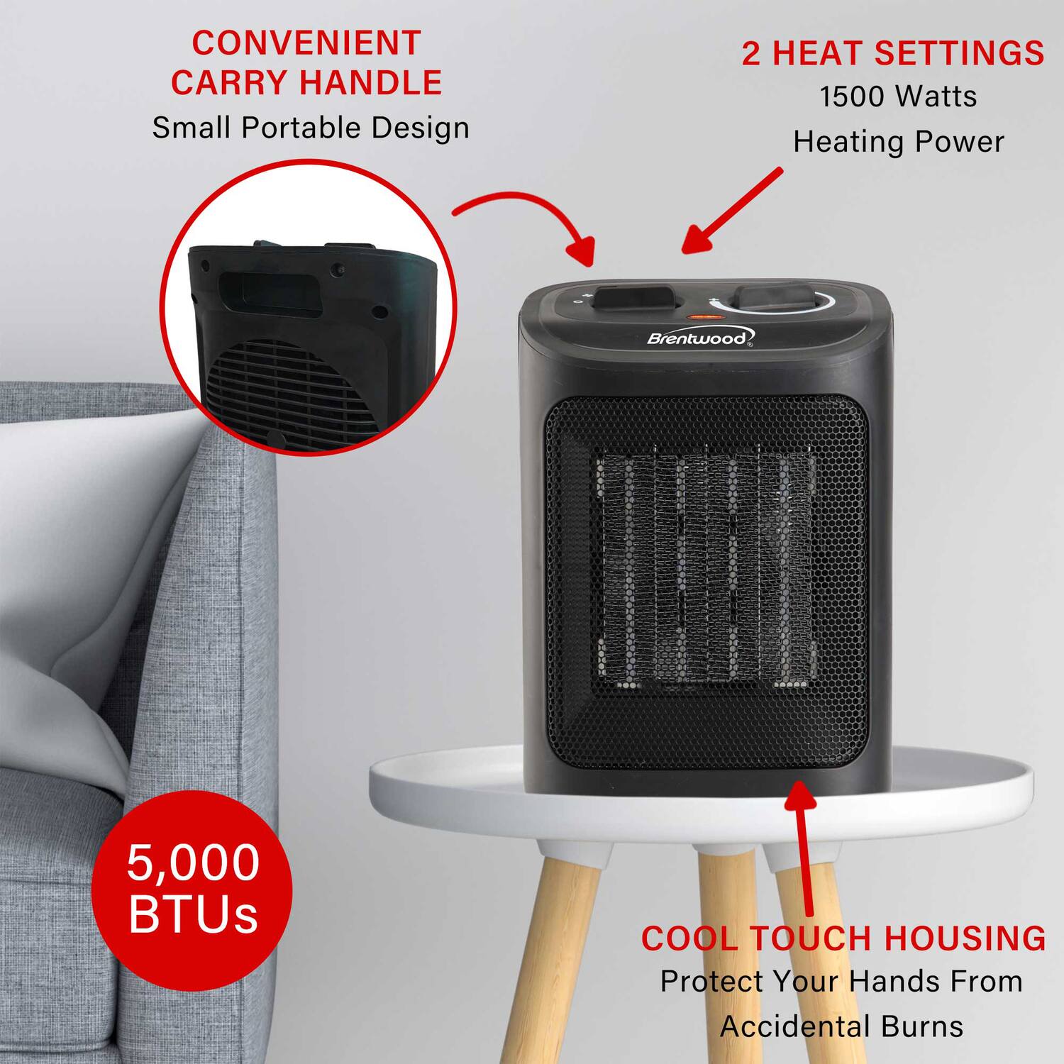 CONVENIENT CARRY HANDLE  
Small Portable Design  

2 HEAT SETTINGS  
1500 Watts Heating Power  

5,000 BTUs  

COOL TOUCH HOUSING  
Protect Your Hands From Accidental Burns