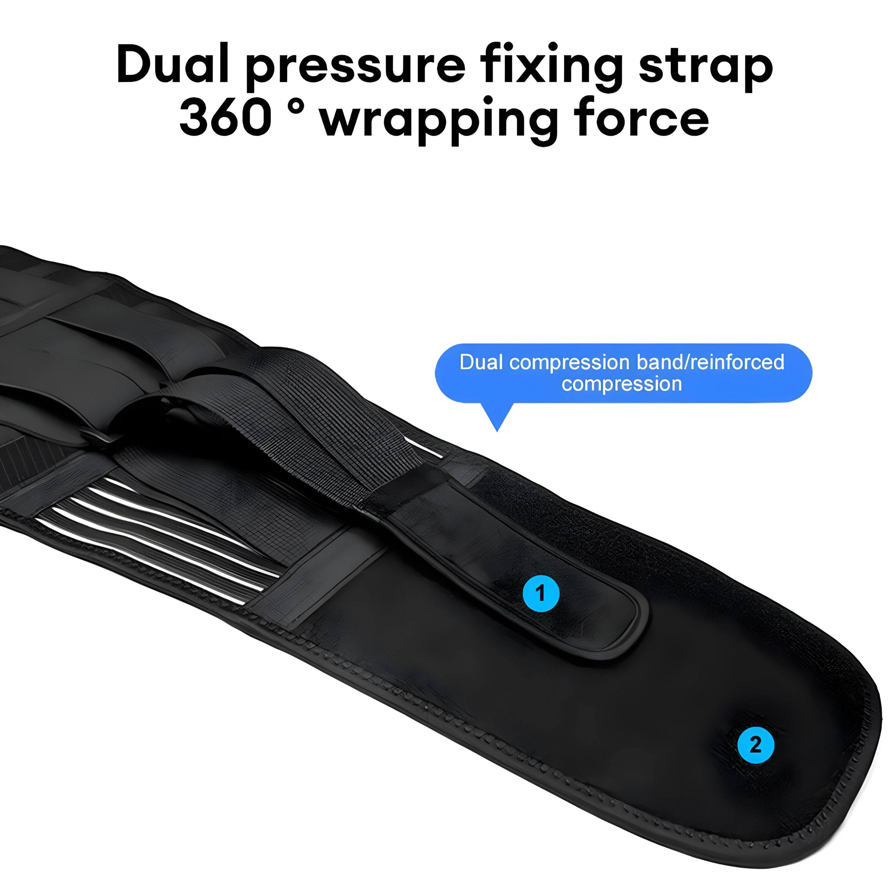 Dual pressure fixing strap  
360° wrapping force  

Dual compression band/reinforced compression  

1  
2
