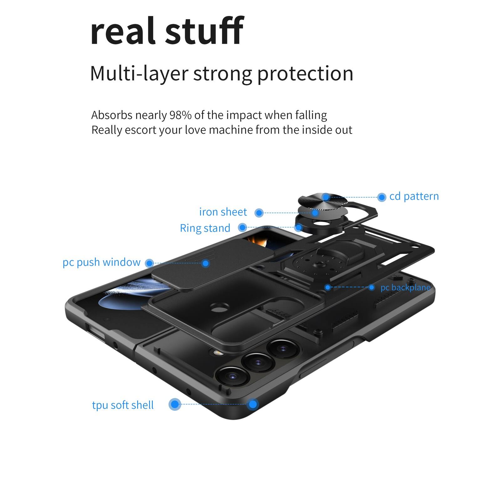 real stuff  
Multi-layer strong protection  
Absorbs nearly 98% of the impact when falling  
Really escort your love machine from the inside out  

iron sheet  
Ring stand  
cd pattern  
pc push window  
pc backplane  
tpu soft shell