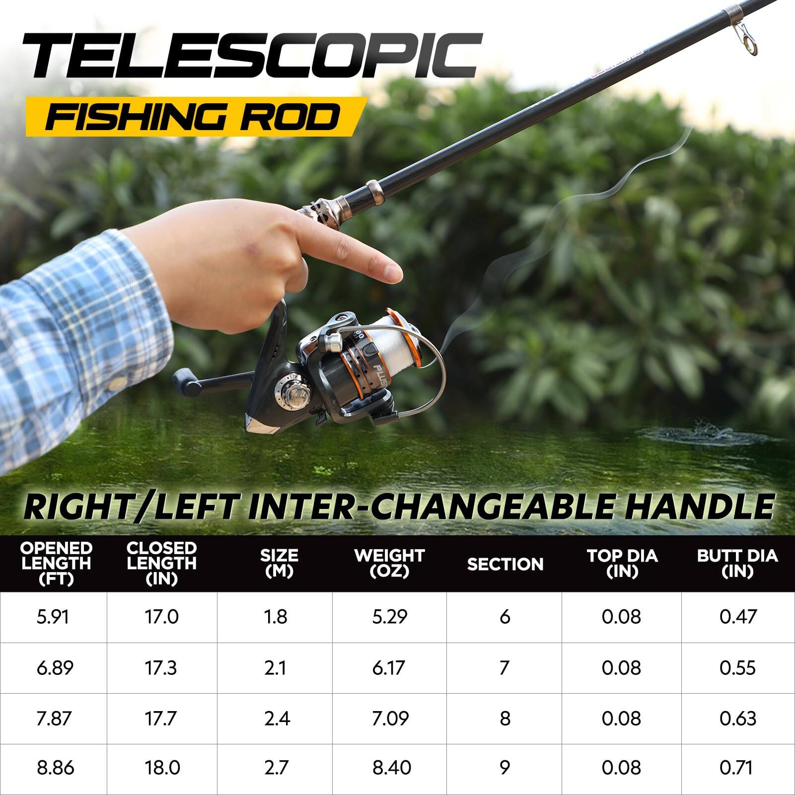 TELESCOPIC FISHING ROD

RIGHT/LEFT INTER-CHANGEABLE HANDLE

| OPENED LENGTH (FT) | CLOSED LENGTH (IN) | SIZE (M) | WEIGHT (OZ) | SECTION | TOP DIA (IN) | BUTT DIA (IN) |
|-------------------|------------------|---------|-----------|---------|-------------|--------------|
| 5.91              | 17.0             | 1.8     | 5.29      | 6       | 0.08        | 0.47         |
| 6.89              | 17.3             | 2.1     | 6.17      | 7       | 0.08        | 0.55         |
| 7.87              | 17.7             | 2.4     | 7.09      | 8       | 0.08        | 0.63         |
| 8.86              | 18.0             | 2.7     | 8.40      | 9       | 0.08        |