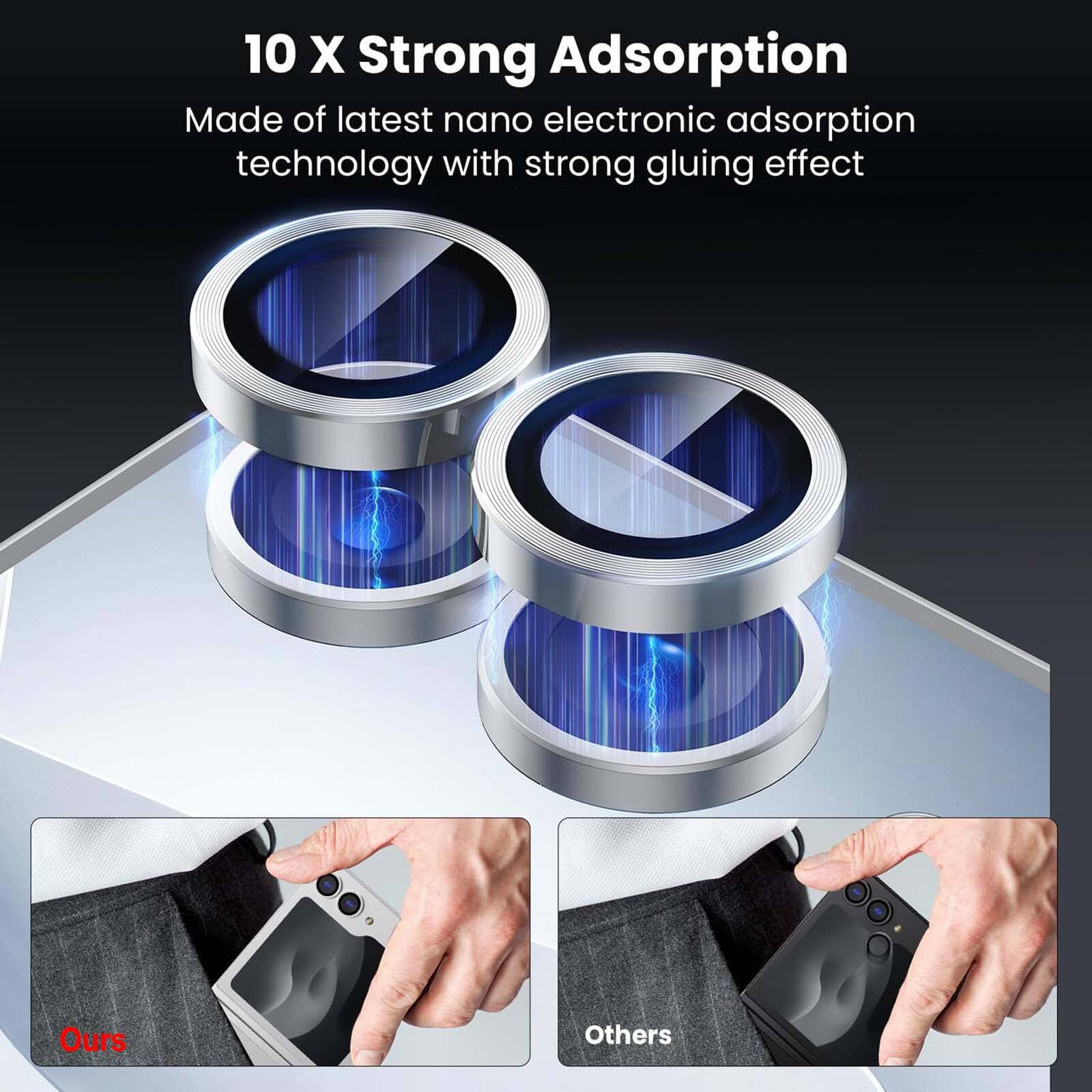 10 X Strong Adsorption  
Made of latest nano electronic adsorption technology with strong gluing effect  
Ours  
Others