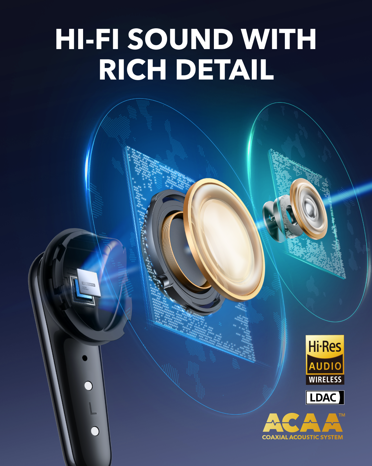 Hi-Fi Sound with Rich Detail! Hi-Res Audio Wireless LDAC ACAA Coaxial Acoustic System
