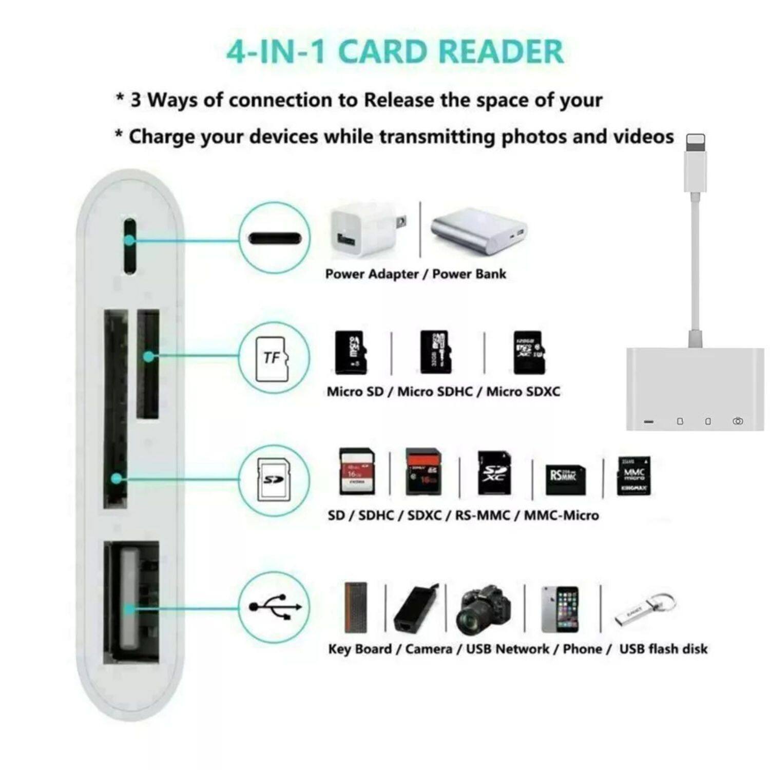4-IN-1 CARD READER

* 3 Ways of connection to Release the space of your devices while transmitting photos and videos
* Charge your devices while transferring photos and videos
* Power Adapter / Power Bank

TF Micro SD / Micro SDHC / Micro SDXC / SD / SDHC / SDXC / RS-MMC / MMC-Micro

Key Board / Camera / USB Network / Phone / USB flash disk