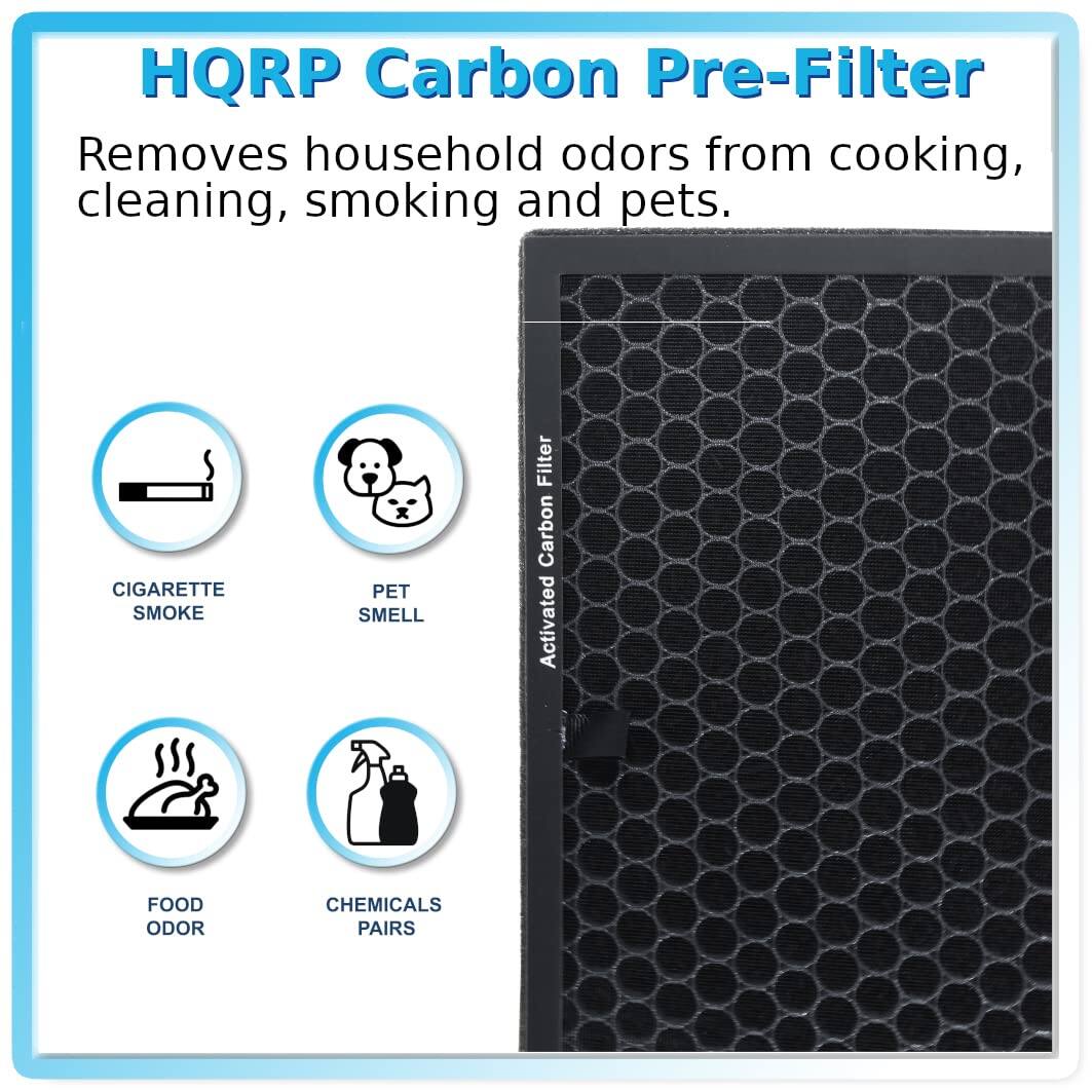 HQRP Carbon Pre-Filter  
Removes household odors from cooking, cleaning, smoking and pets.  

- CIGARETTE SMOKE  
- PET SMELL  
- FOOD ODOR  
- CHEMICALS PAIRS