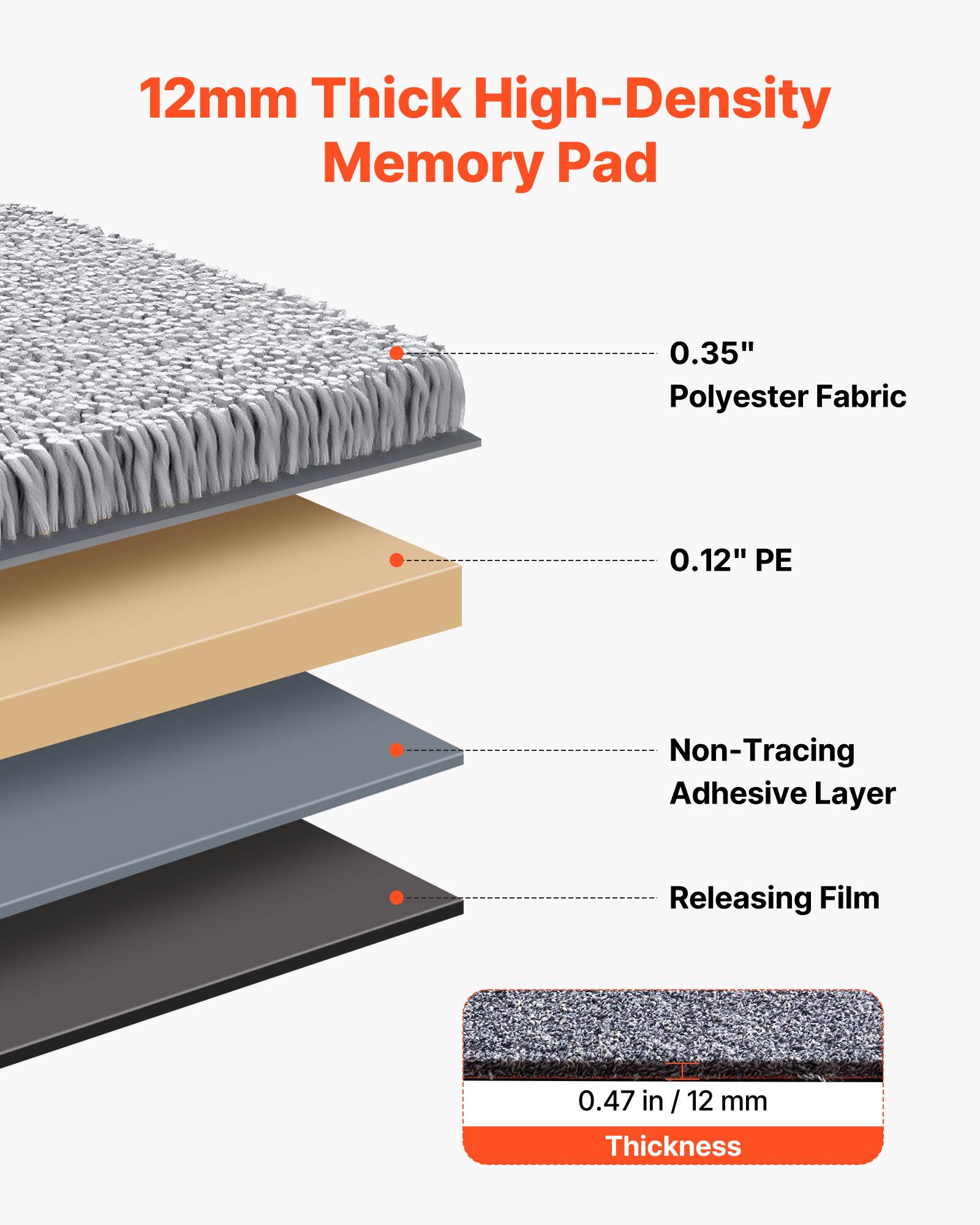 12mm Thick High-Density Memory Pad

- 0.35" Polyester Fabric
- 0.12" PE
- Non-Tracing Adhesive Layer
- Releasing Film

0.47 in / 12 mm Thickness