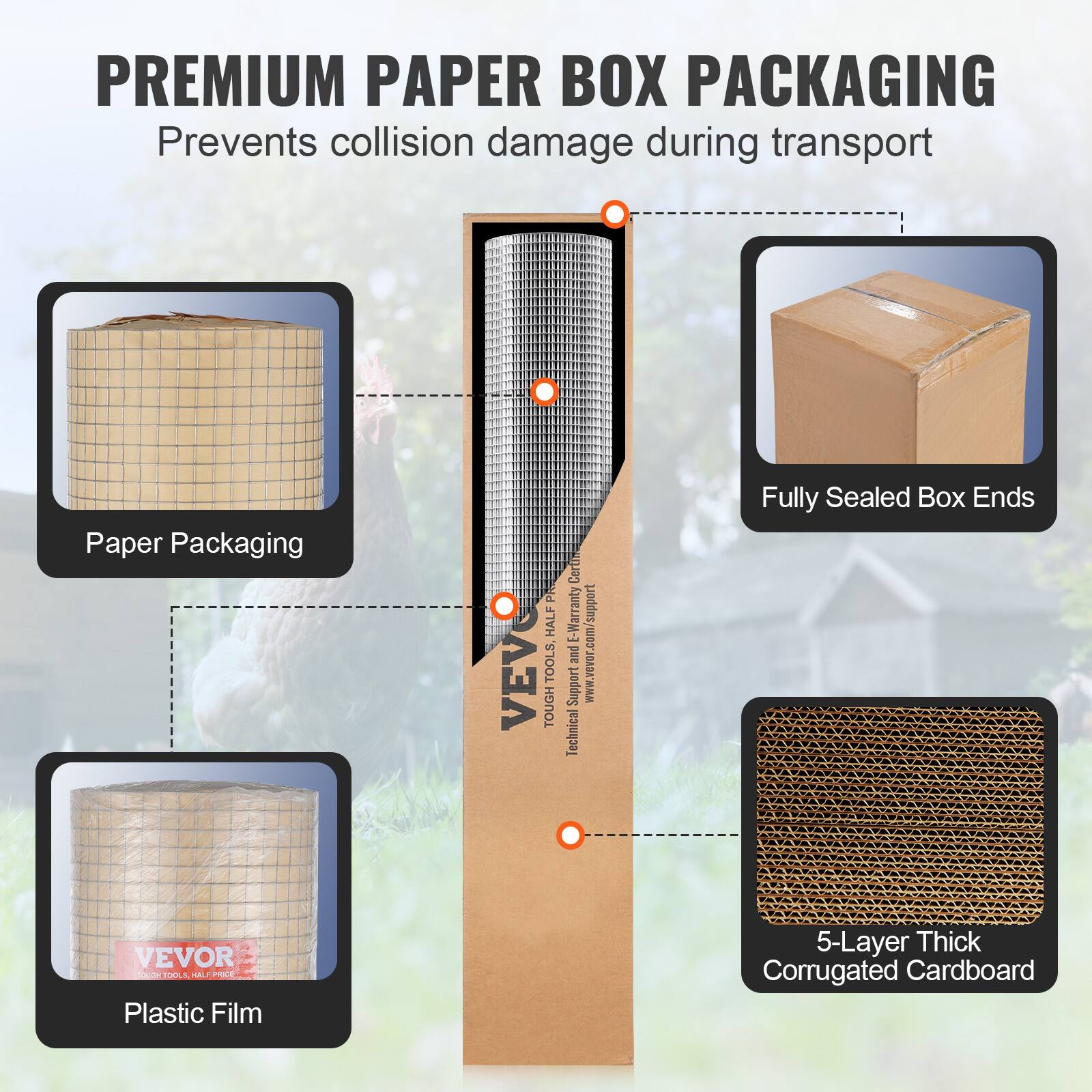 PREMIUM PAPER BOX PACKAGING
Prevents collision damage during transport
Paper Packaging
Fully Sealed Box Ends
Plastic Film
5-Layer Thick Corrugated Cardboard
VEVOR TOOLS, TOUGH Certified E-Warranty Support
www.vevor.com and Support www.vevor.com