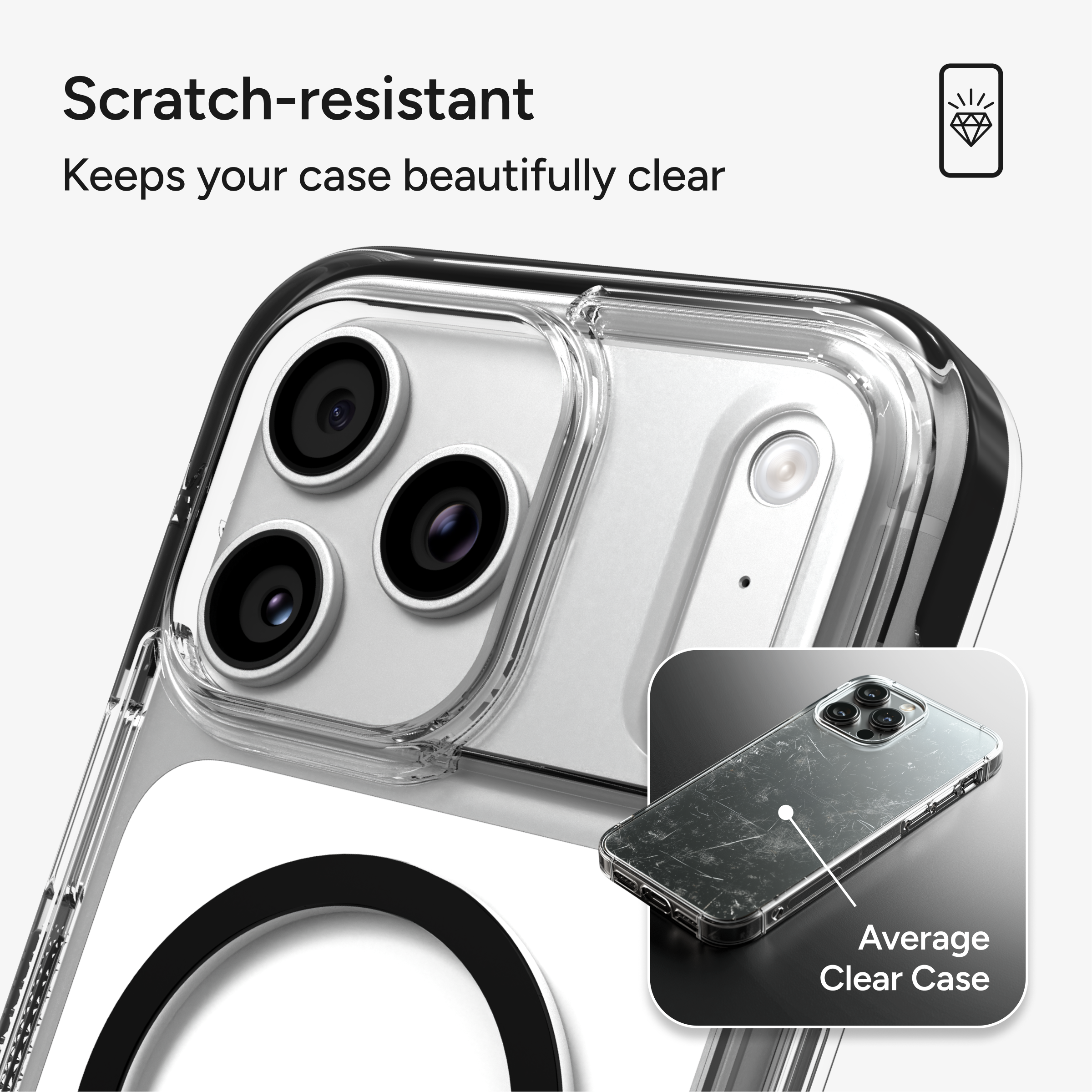 Scratch-resistant  
Keeps your case beautifully clear  

Average Clear Case