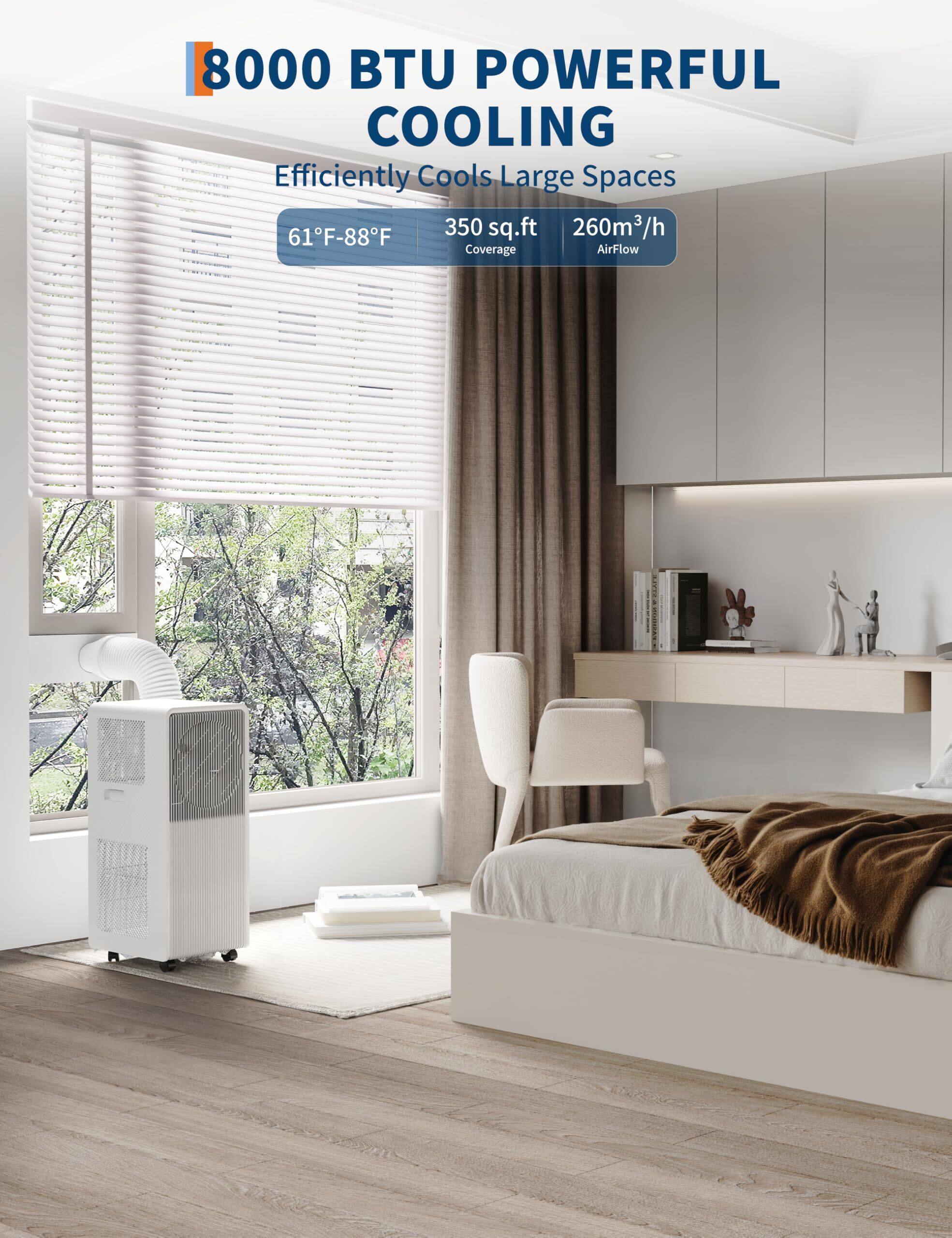 8000 BTU POWERFUL COOLING  
Efficiently Cools Large Spaces  
61°F-88°F  
350 sq.ft Coverage  
260m³/h AirFlow