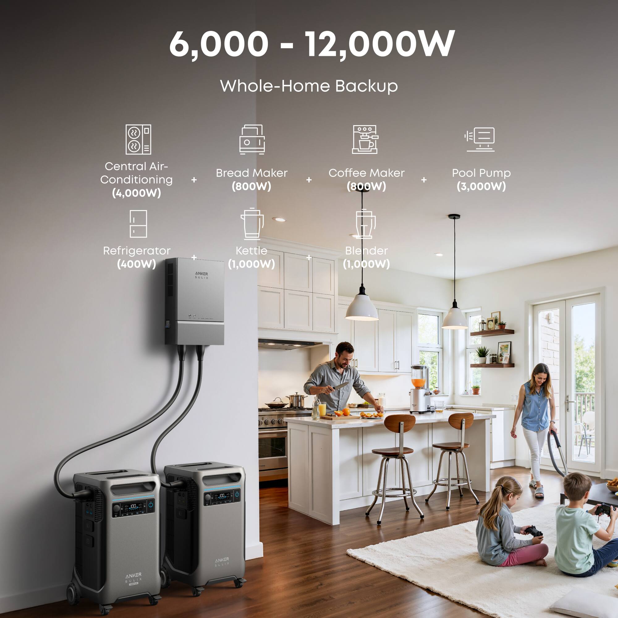6,000 - 12,000W Whole-Home Backup

Central Air-Conditioning (4,000W) + Bread Maker (800W) + Coffee Maker (800W) + Pool Pump (3,000W) + Refrigerator (400W) + Kettle (1,000W) + Blender (1,000W)
