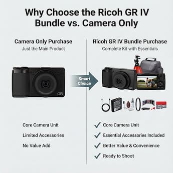 Bundle Ricoh GR IV Digital Camera | Pocket Camera with fast AF f2 Bundle Ricoh GR IV Digital Camera | Pocket Camera with fast AF f2
