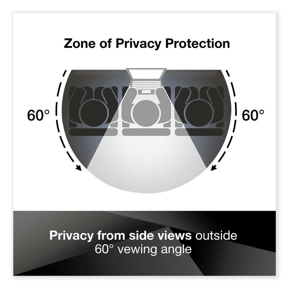 Zone of Privacy Protection

Privacy from side views outside 60° viewing angle