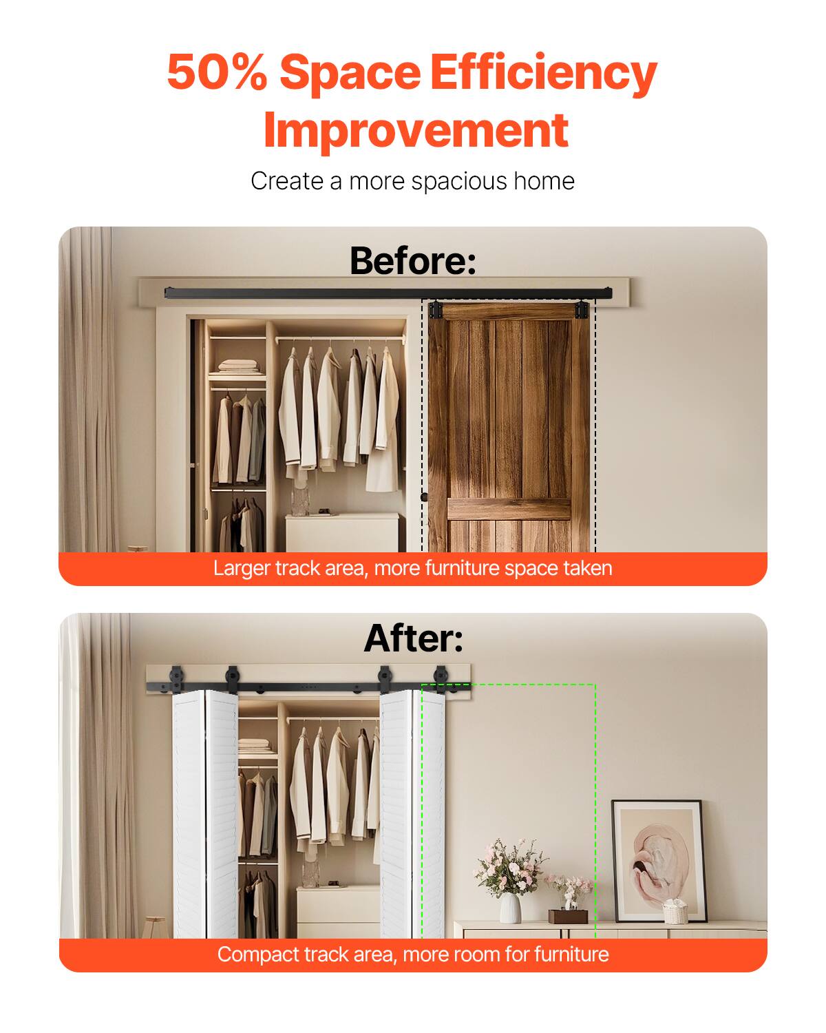 50% Space Efficiency Improvement  
Create a more spacious home  

Before:  
Larger track area, more furniture space taken  

After:  
Compact track area, more room for furniture