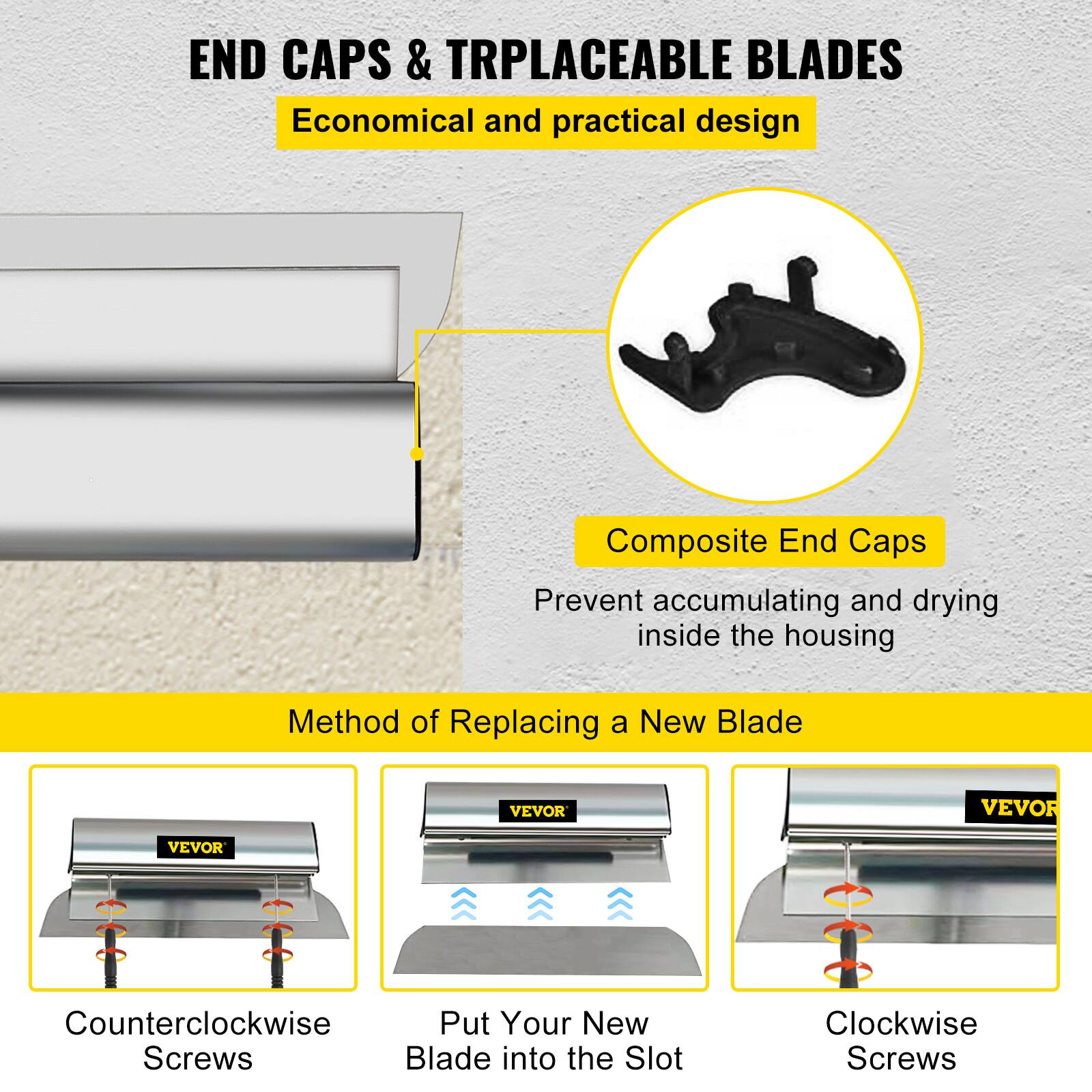 END CAPS & REPLACEABLE BLADES  
Economical and practical design  

Composite End Caps  
Prevent accumulating and drying inside the housing  

Method of Replacing a New Blade  
1. Counterclockwise Screws  
2. Put Your New Blade into the Slot  
3. Clockwise Screws