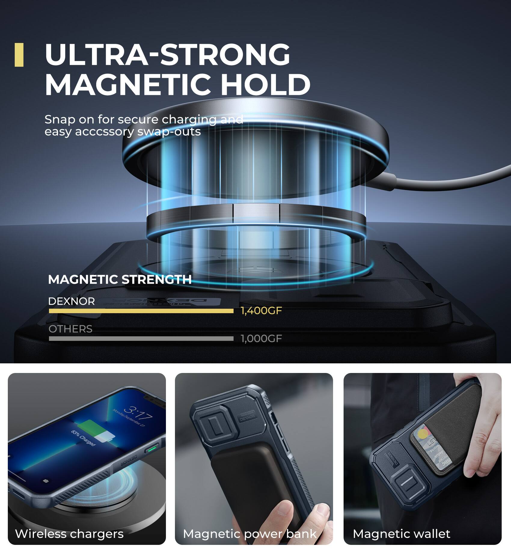 ULTRA-STRONG MAGNETIC HOLD  
Snap on for secure charging and easy accessory swap-outs  

MAGNETIC STRENGTH  
DEXNOR 1,400GF  
OTHERS 1,000GF  

Charged at 3:17  

Wireless chargers  
Magnetic power bank  
Magnetic wallet