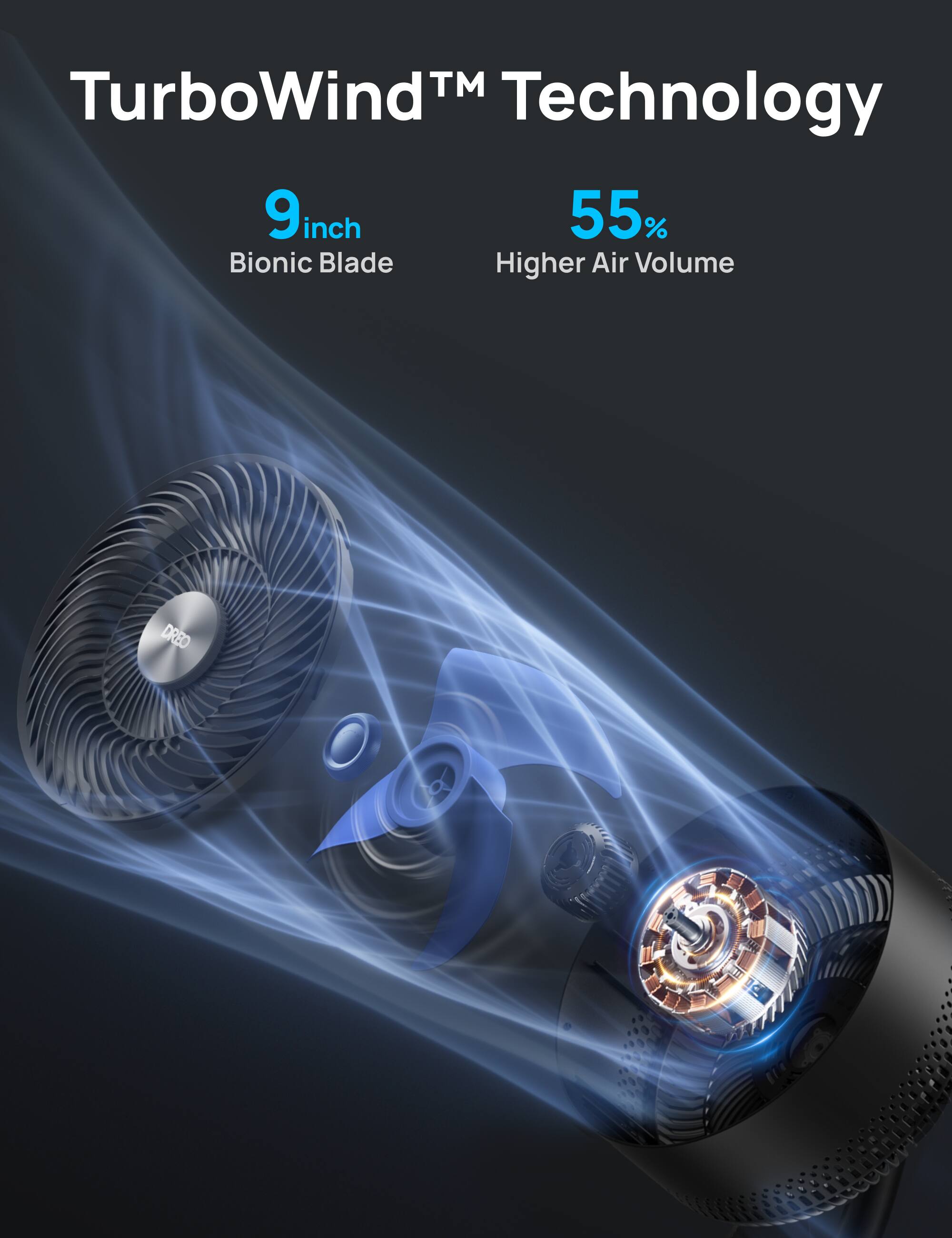 TurboWind™ Technology  
9 inch  
Bionic Blade  
55% Higher Air Volume