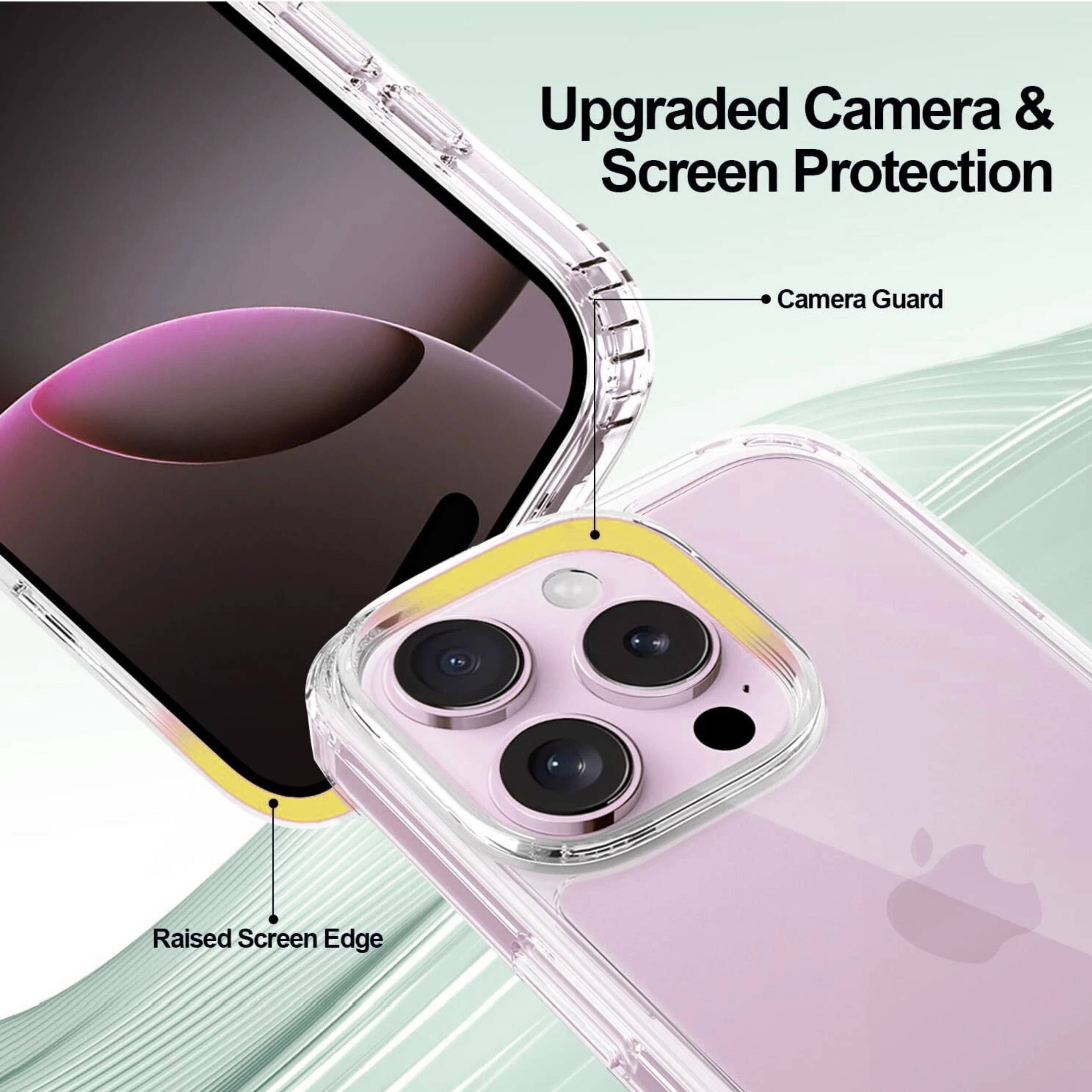 Upgraded Camera & Screen Protection

- Camera Guard
- Raised Screen Edge