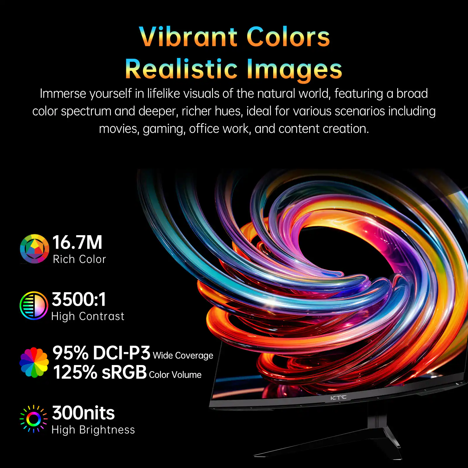 Vibrant Colors Realistic Images  
Immerse yourself in lifelike visuals of the natural world, featuring a broad color spectrum and deeper, richer hues, ideal for various scenarios including movies, gaming, office work, and content creation.

16.7M Rich Color  
3500:1 High Contrast  
95% DCI-P3 Wide Coverage  
125% sRGB Color Volume  
300nits High Brightness