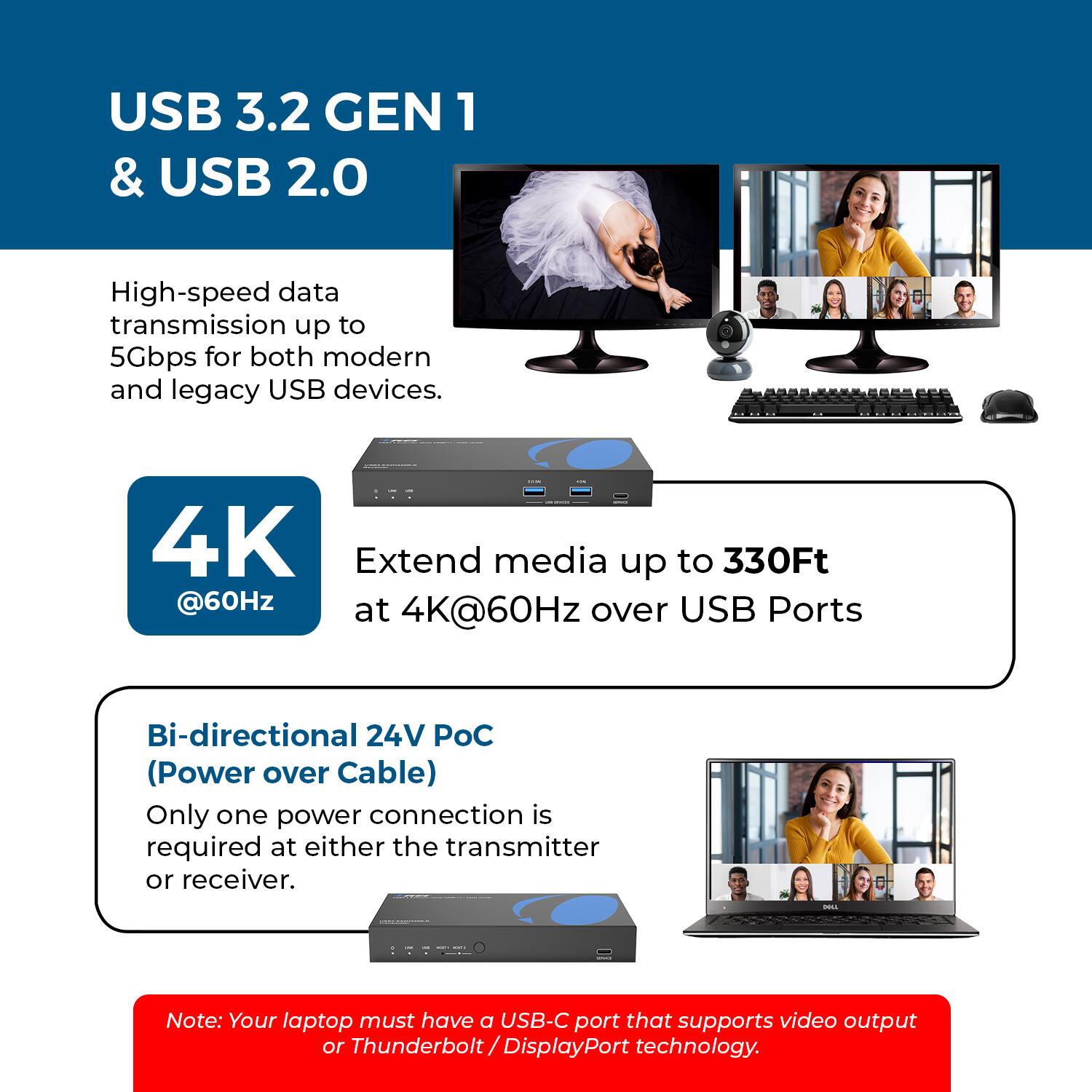USB 3.2 GEN 1 & USB 2.0

High-speed data transmission up to 5Gbps for both modern and legacy USB devices.

4K @60Hz

Extend media up to 330Ft at 4K@60Hz over USB Ports

Bi-directional 24V PoC (Power over Cable)

Only one power connection is required at either the transmitter or receiver.

Note: Your laptop must have a USB-C port that supports video output or Thunderbolt / DisplayPort technology.