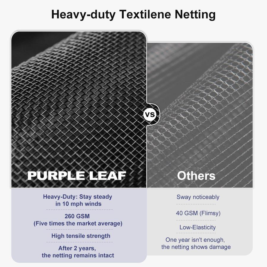Heavy-duty Textilene Netting

**PURPLE LEAF**
- Heavy-Duty: Stay steady in 10 mph winds
- 260 GSM (Five times the market average)
- High tensile strength
- After 2 years, the netting remains intact

**Others**
- Sway noticeably
- 40 GSM (Flimsy)
- Low-Elasticity
- One year isn't enough, the netting shows damage
