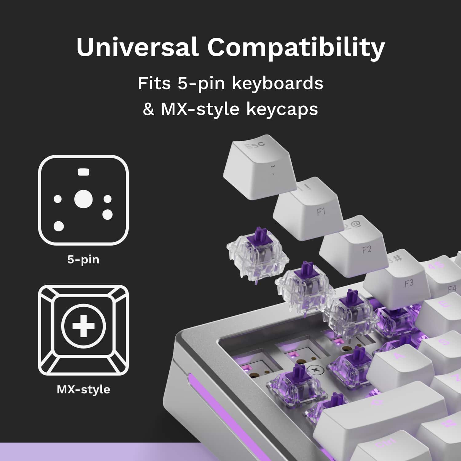 Universal Compatibility Fits 5-pin keyboards & MX-style keycaps ESC ! F1 @ 5-pin + MX-style X F2 F3 F4 E S 7 A O Ctrl 45