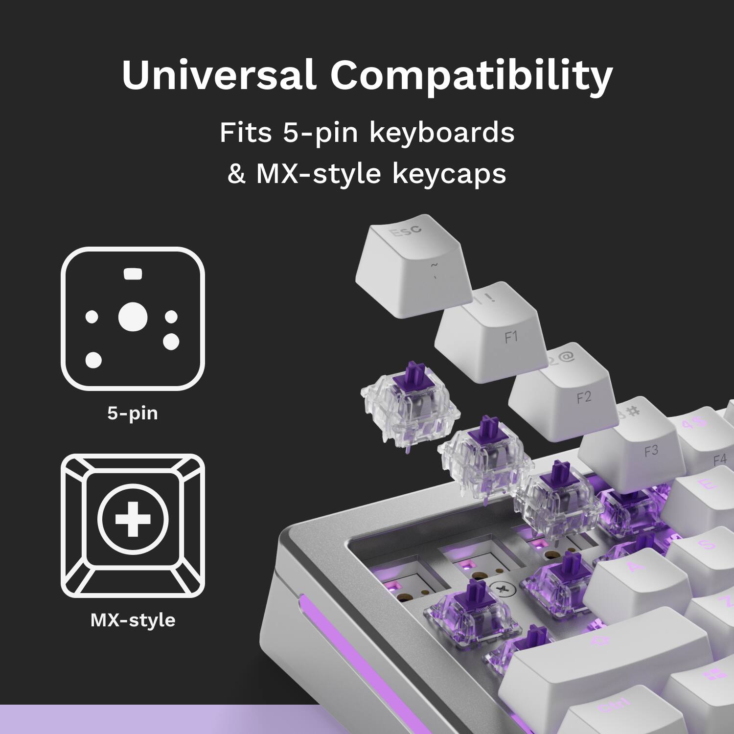 Universal Compatibility Fits 5-pin keyboards & MX-style keycaps ESC ! F1 @ 5-pin + MX-style X F2 F3 F4 E S 7 A O Ctrl 45