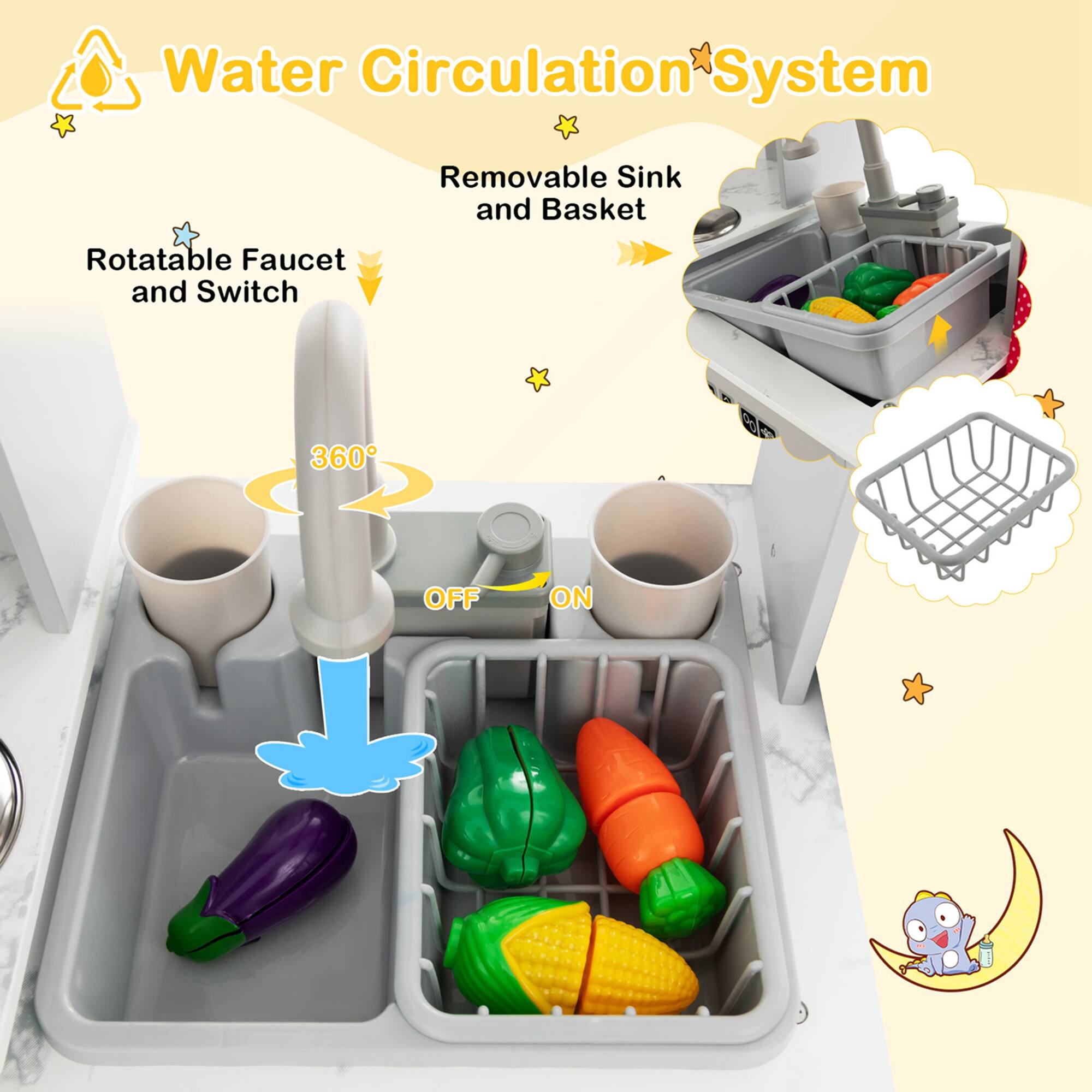 Water Circulation System

Removable Sink and Basket

Rotatable Faucet and Switch

360°

OFF ON