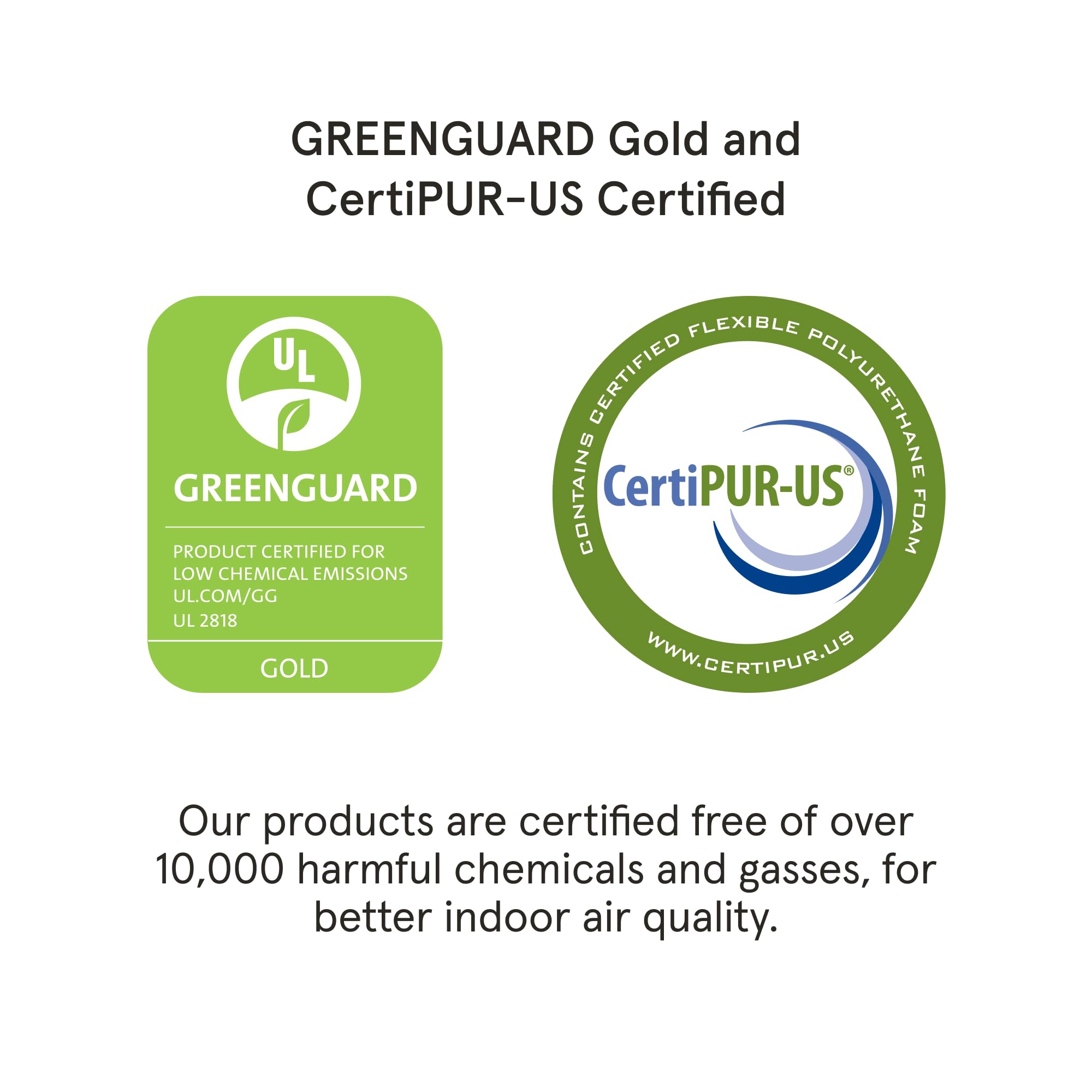 GREENGUARD Gold and CertiPUR-US Certified

Our products are certified free of over 10,000 harmful chemicals and gasses, for better indoor air quality.

GREENGUARD
PRODUCT CERTIFIED FOR LOW CHEMICAL EMISSIONS
UL.COM/GG
UL 2818
GOLD

CertiPUR-US
CONTAINS CERTIFIED FLEXIBLE POLYURETHANE FOAM
WWW.CERTIPUR.US