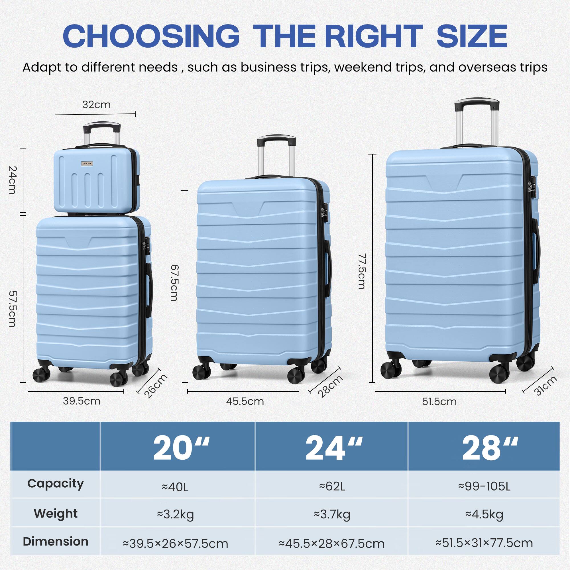 **CHOOSING THE RIGHT SIZE**

Adapt to different needs, such as business trips, weekend trips, and overseas trips

| Size | Capacity | Weight | Dimension |
|------|----------|--------|-----------|
| 20"  | ~40L     | ~3.2kg | ~39.5x26x57.5cm |
| 24"  | ~62L     | ~3.7kg | ~45.5x28x67.5cm |
| 28"  | ~99-105L | ~4.5kg | ~51.5x31x77.5cm |

- 20" = 40L
- 24" = 62L
- 28" = 99-105L

- Weight: 3.2kg, 3.7kg, 4.5kg

- Dimension: 39.5x26x57.5cm, 45.5x28x67.5cm, 51.5x31x77.5cm