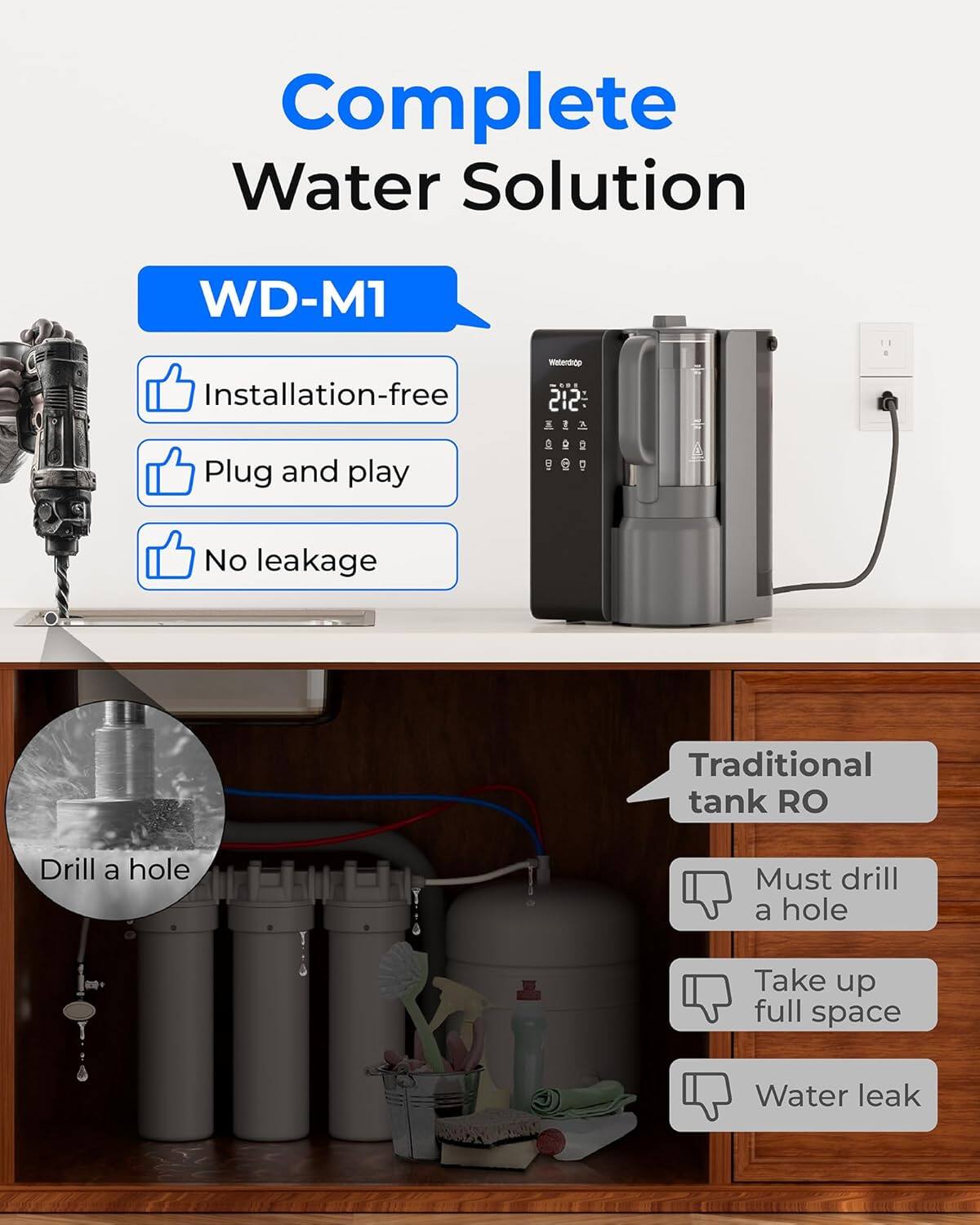 Complete Water Solution WD-M1  
Installation-free  
Plug and play  
No leakage  

Traditional tank RO  
Must drill a hole  
Take up full space  
Water leak