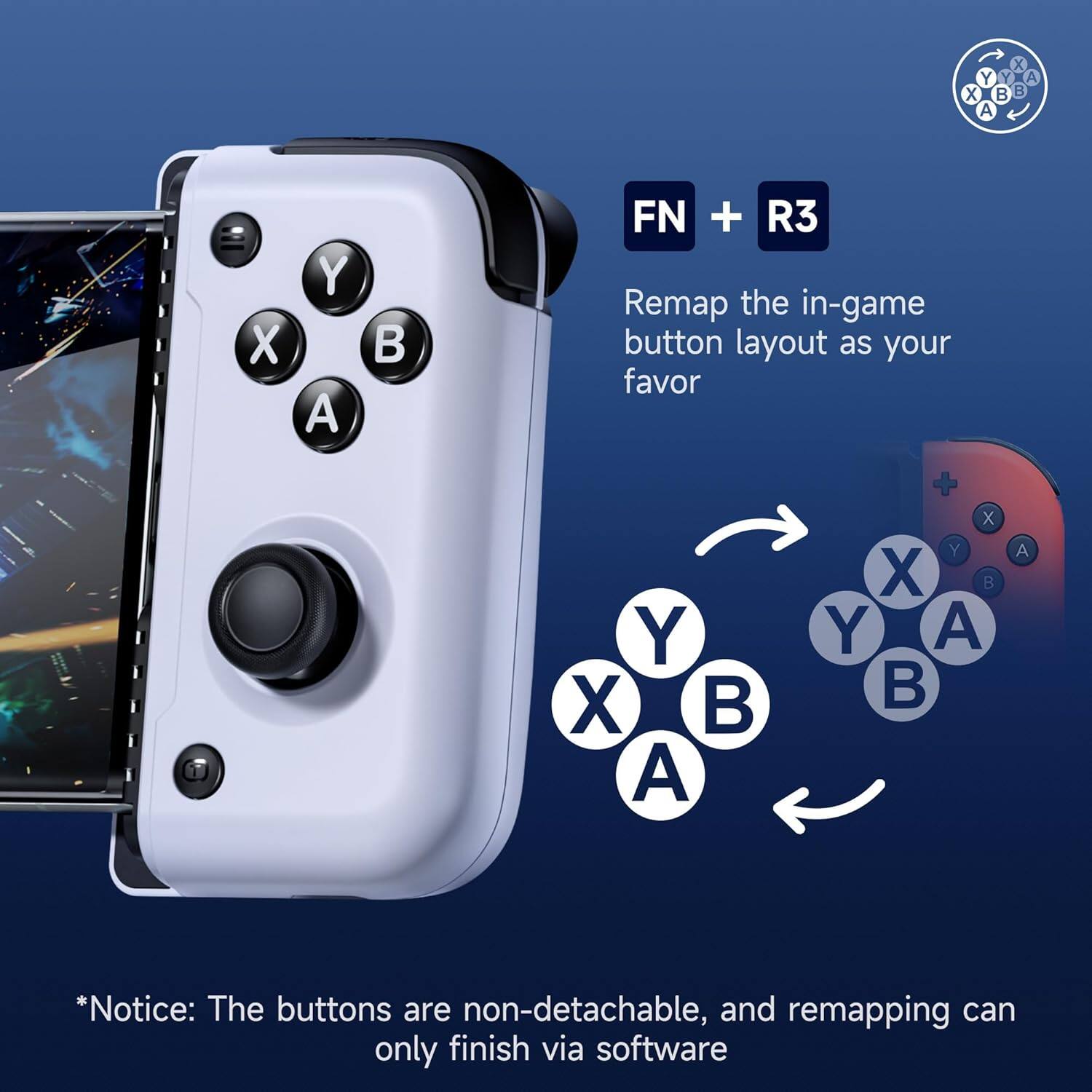FN + R3  
Remap the in-game button layout as your favor  

*Notice: The buttons are non-detachable, and remapping can only finish via software