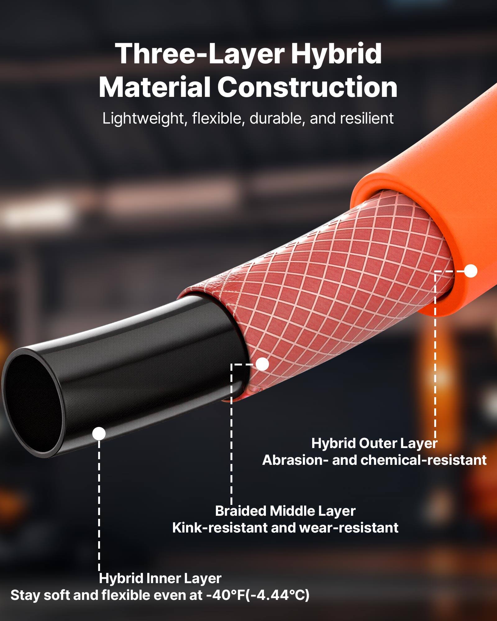 Three-Layer Hybrid Material Construction  
Lightweight, flexible, durable, and resilient  

Hybrid Outer Layer  
Abrasion- and chemical-resistant  

Braided Middle Layer  
Kink-resistant and wear-resistant  

Hybrid Inner Layer  
Stay soft and flexible even at -40°F (-4.44°C)