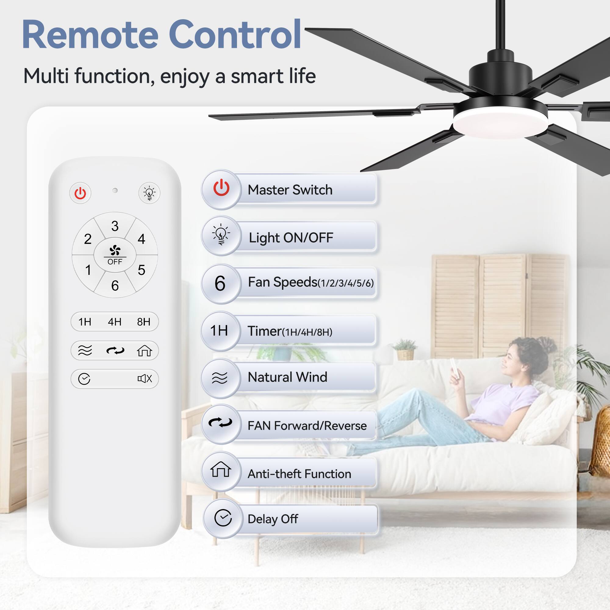 Remote Control, Multi function, enjoy a smart life
Master Switch
Light ON/OFF
Fan Speeds(1/2/3/4/5/6)
Timer(1H/4H/8H)
Natural Wind
FAN Forward/Reverse
Anti-theft Function
Delay Off