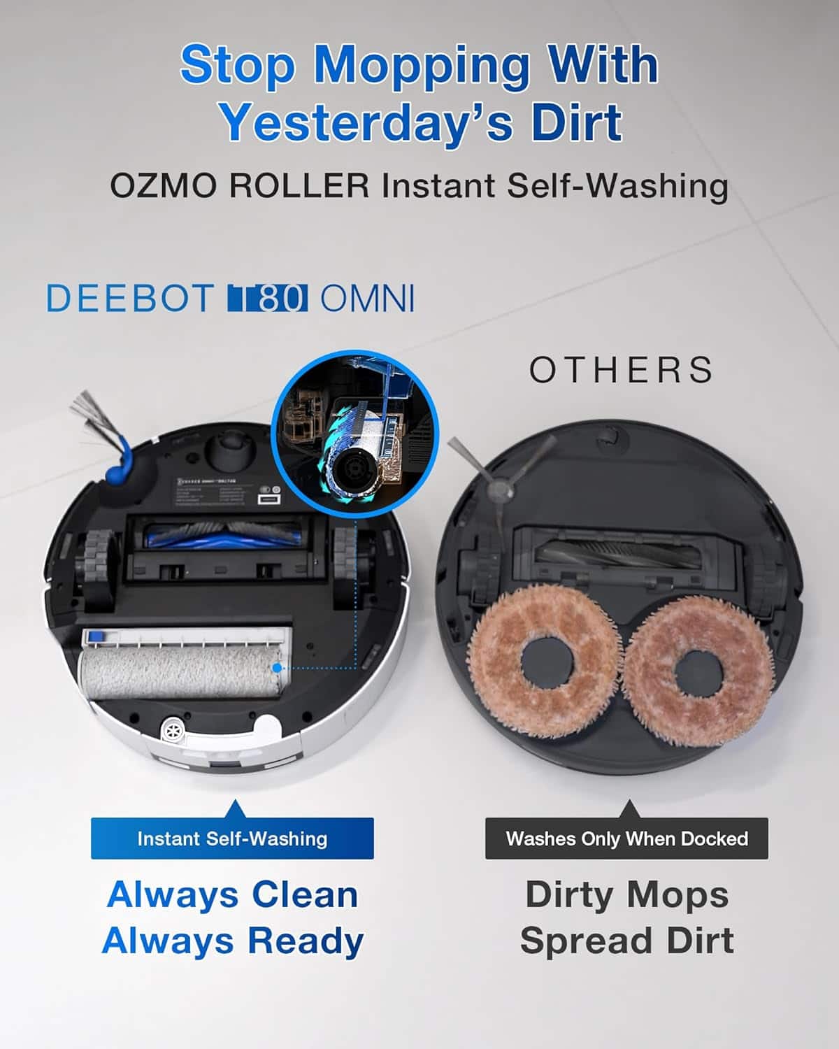 Stop Mopping With Yesterday's Dirt
OZMO ROLLER Instant Self-Washing
DEEBOT 180 OMNI
Instant Self-Washing
Always Clean Always Ready
OTHERS
Washes Only When Docked
Dirty Mops Spread Dirt